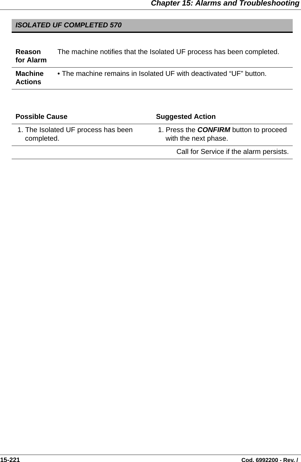  Chapter 15: Alarms and Troubleshooting15-221                                                                                                                                Cod. 6992200 - Rev. /    ISOLATED UF COMPLETED 570Reason for Alarm The machine notifies that the Isolated UF process has been completed.Machine Actions • The machine remains in Isolated UF with deactivated “UF” button.Possible Cause Suggested Action 1. The Isolated UF process has been completed.  1. Press the CONFIRM button to proceed with the next phase.Call for Service if the alarm persists.