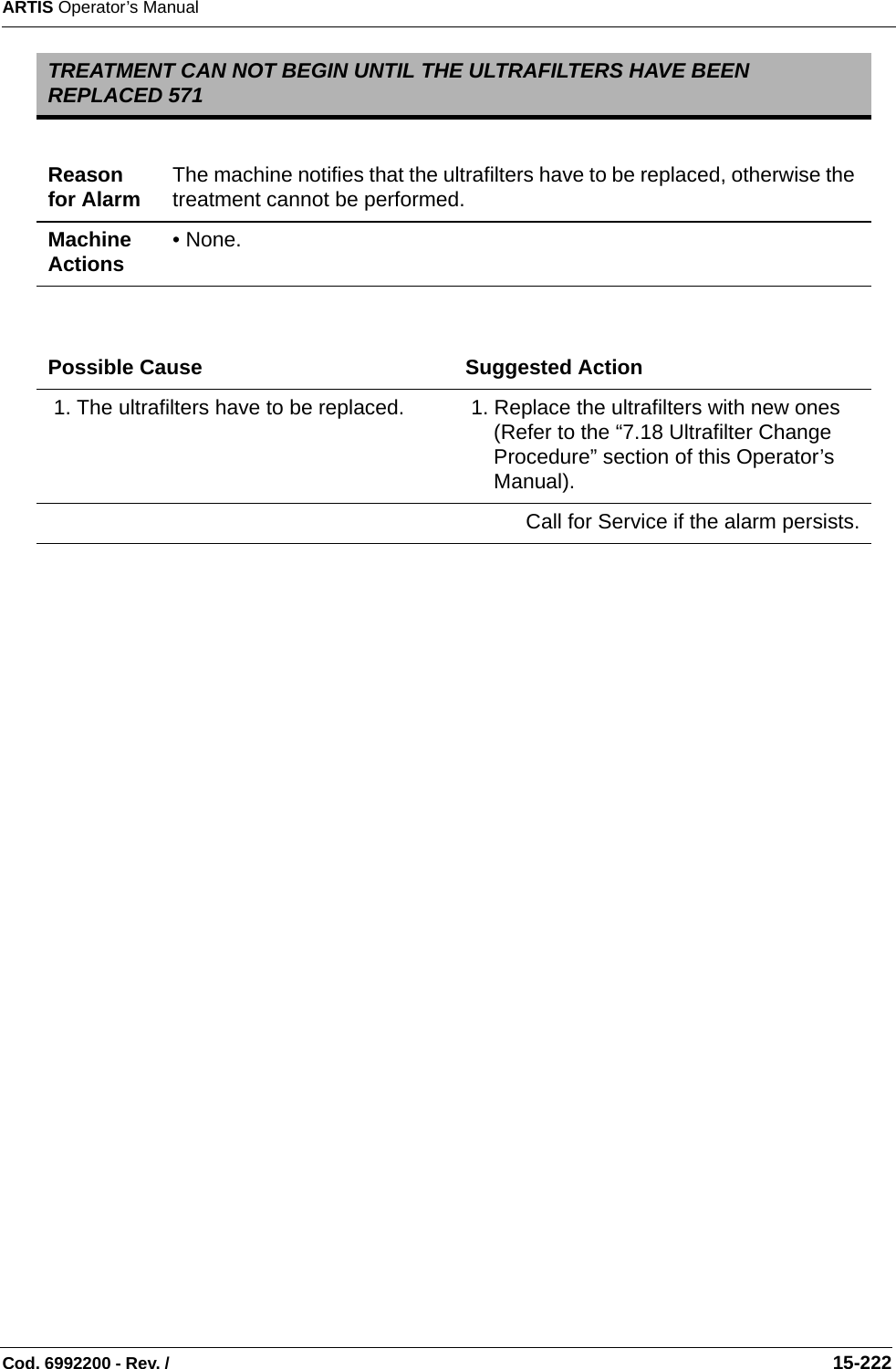 ARTIS Operator’s ManualCod. 6992200 - Rev. /                                                                                                                                                       15-222   TREATMENT CAN NOT BEGIN UNTIL THE ULTRAFILTERS HAVE BEEN REPLACED 571Reason for Alarm The machine notifies that the ultrafilters have to be replaced, otherwise the treatment cannot be performed.Machine Actions • None.Possible Cause Suggested Action 1. The ultrafilters have to be replaced.  1. Replace the ultrafilters with new ones (Refer to the “7.18 Ultrafilter Change Procedure” section of this Operator’s Manual). Call for Service if the alarm persists.