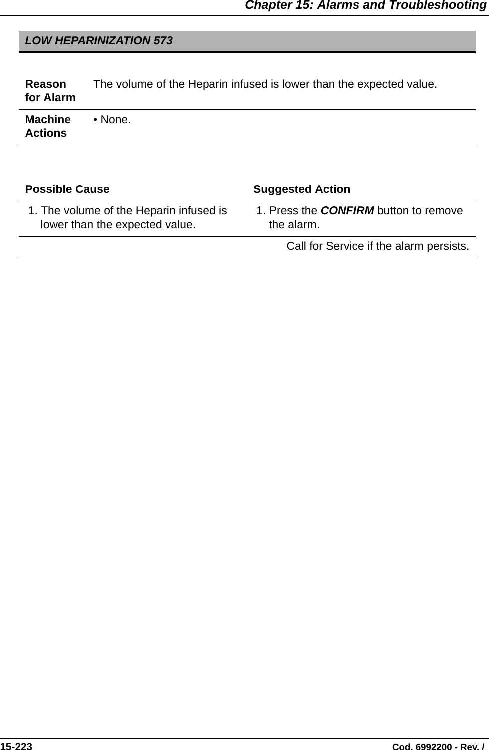  Chapter 15: Alarms and Troubleshooting15-223                                                                                                                                Cod. 6992200 - Rev. /    LOW HEPARINIZATION 573Reason for Alarm The volume of the Heparin infused is lower than the expected value.Machine Actions • None.Possible Cause Suggested Action 1. The volume of the Heparin infused is lower than the expected value.  1. Press the CONFIRM button to remove the alarm.Call for Service if the alarm persists.