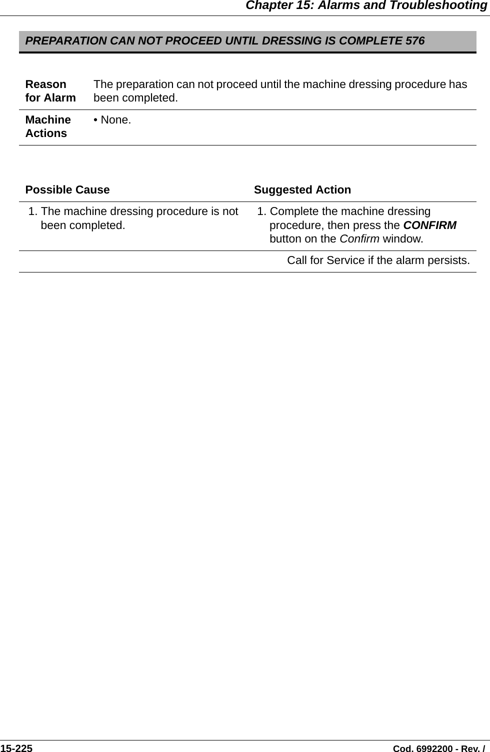  Chapter 15: Alarms and Troubleshooting15-225                                                                                                                                Cod. 6992200 - Rev. /    PREPARATION CAN NOT PROCEED UNTIL DRESSING IS COMPLETE 576Reason for Alarm The preparation can not proceed until the machine dressing procedure has been completed.Machine Actions • None.Possible Cause Suggested Action 1. The machine dressing procedure is not been completed.  1. Complete the machine dressing procedure, then press the CONFIRM button on the Confirm window.Call for Service if the alarm persists.