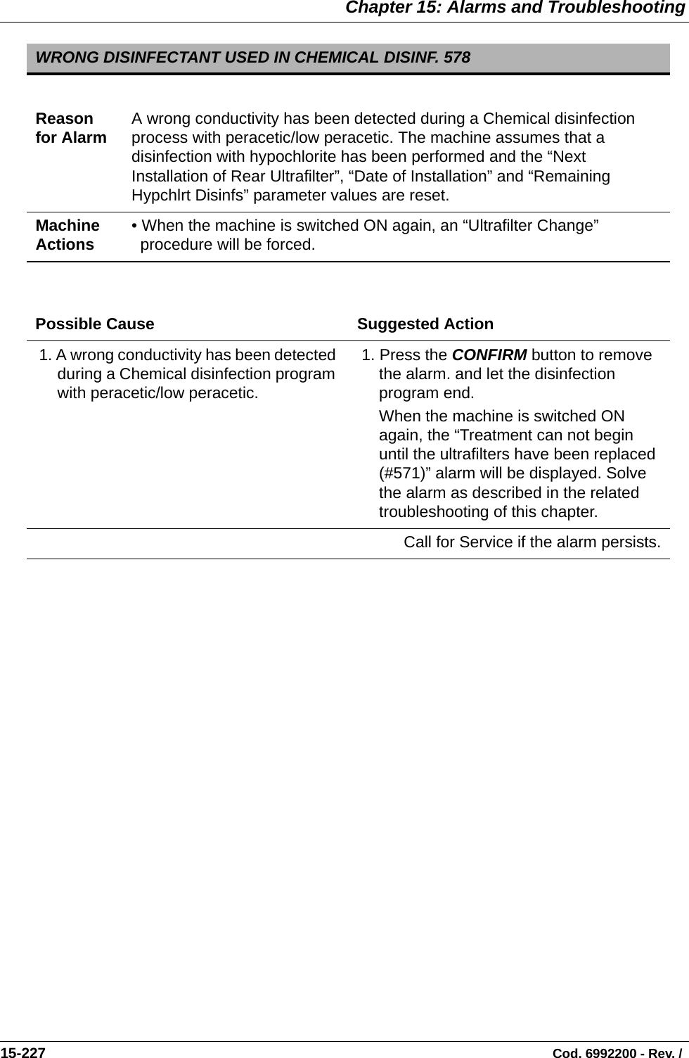  Chapter 15: Alarms and Troubleshooting15-227                                                                                                                                Cod. 6992200 - Rev. /    WRONG DISINFECTANT USED IN CHEMICAL DISINF. 578Reason for Alarm A wrong conductivity has been detected during a Chemical disinfection process with peracetic/low peracetic. The machine assumes that a disinfection with hypochlorite has been performed and the “Next Installation of Rear Ultrafilter”, “Date of Installation” and “Remaining Hypchlrt Disinfs” parameter values are reset.Machine Actions • When the machine is switched ON again, an “Ultrafilter Change” procedure will be forced.Possible Cause Suggested Action 1. A wrong conductivity has been detected during a Chemical disinfection program with peracetic/low peracetic.  1. Press the CONFIRM button to remove the alarm. and let the disinfection program end.When the machine is switched ON again, the “Treatment can not begin until the ultrafilters have been replaced (#571)” alarm will be displayed. Solve the alarm as described in the related troubleshooting of this chapter.Call for Service if the alarm persists.