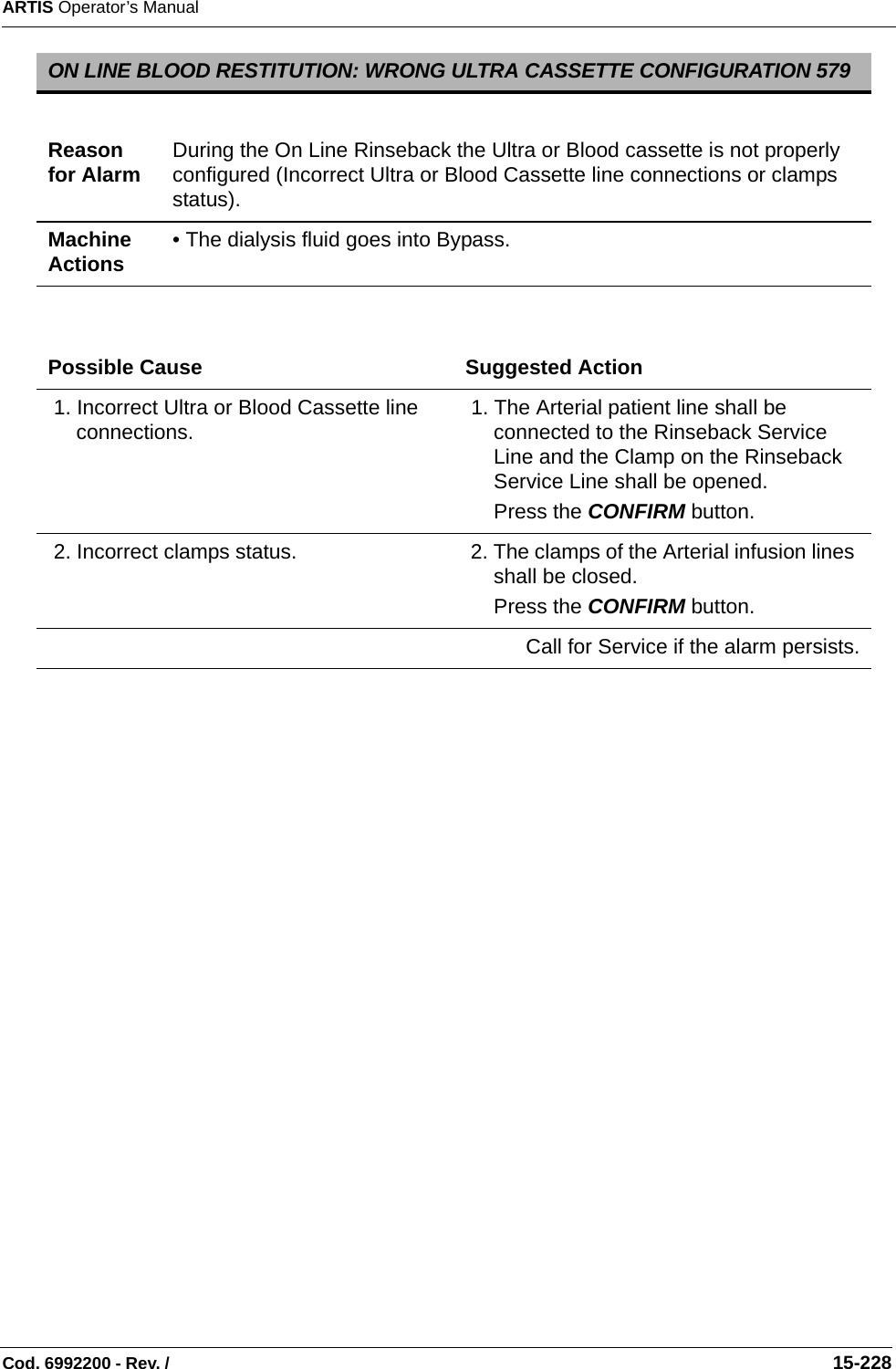 ARTIS Operator’s ManualCod. 6992200 - Rev. /                                                                                                                                                       15-228  ON LINE BLOOD RESTITUTION: WRONG ULTRA CASSETTE CONFIGURATION 579Reason for Alarm During the On Line Rinseback the Ultra or Blood cassette is not properly configured (Incorrect Ultra or Blood Cassette line connections or clamps status).Machine Actions • The dialysis fluid goes into Bypass.Possible Cause Suggested Action 1. Incorrect Ultra or Blood Cassette line connections.  1. The Arterial patient line shall be connected to the Rinseback Service Line and the Clamp on the Rinseback Service Line shall be opened.Press the CONFIRM button. 2. Incorrect clamps status.  2. The clamps of the Arterial infusion lines shall be closed.Press the CONFIRM button.Call for Service if the alarm persists.