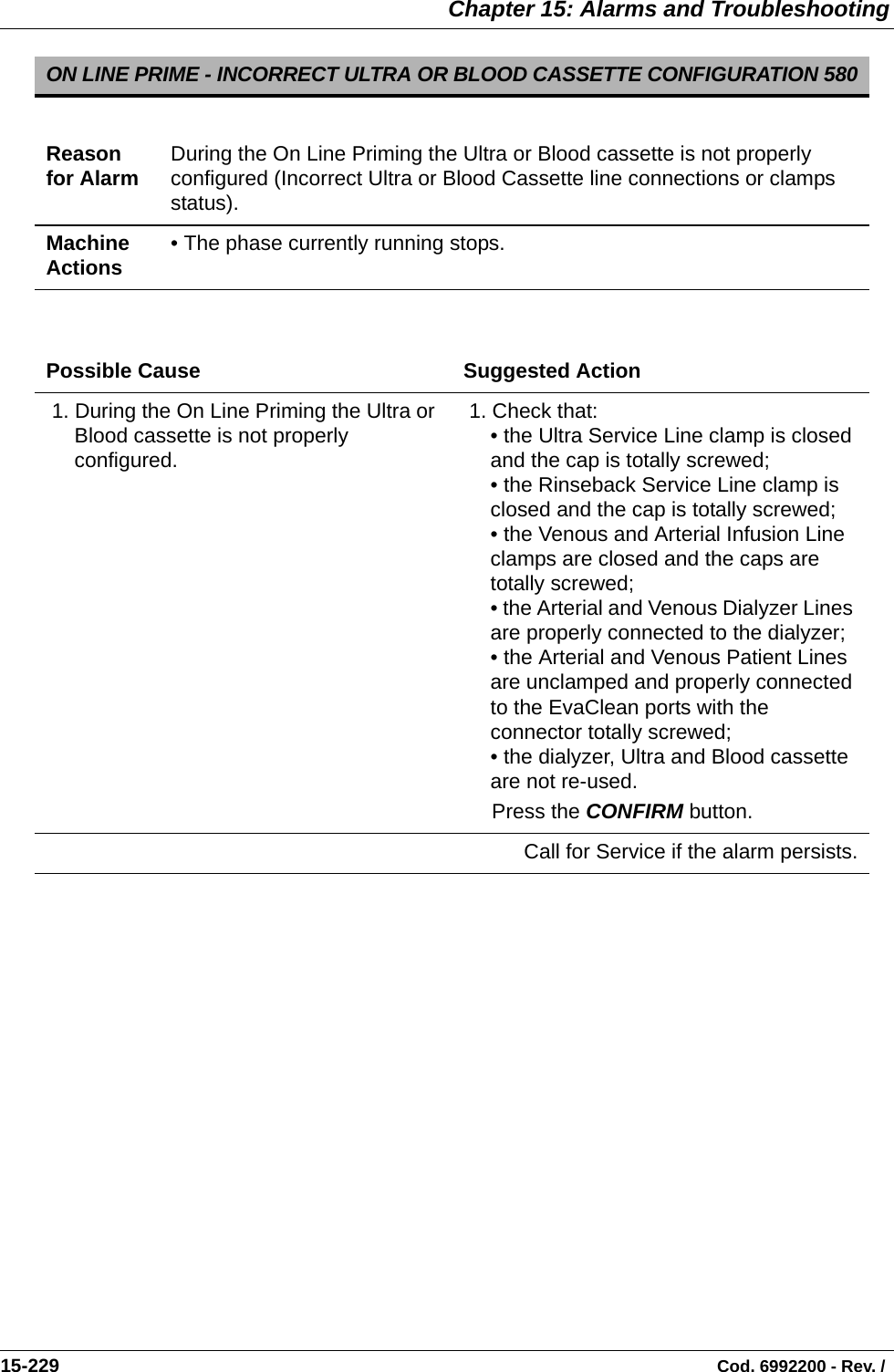  Chapter 15: Alarms and Troubleshooting15-229                                                                                                                                Cod. 6992200 - Rev. /   ON LINE PRIME - INCORRECT ULTRA OR BLOOD CASSETTE CONFIGURATION 580Reason for Alarm During the On Line Priming the Ultra or Blood cassette is not properly configured (Incorrect Ultra or Blood Cassette line connections or clamps status).  Machine Actions • The phase currently running stops.Possible Cause Suggested Action 1. During the On Line Priming the Ultra or Blood cassette is not properly configured. 1. Check that:• the Ultra Service Line clamp is closed and the cap is totally screwed; • the Rinseback Service Line clamp is closed and the cap is totally screwed;• the Venous and Arterial Infusion Line clamps are closed and the caps are totally screwed; • the Arterial and Venous Dialyzer Lines are properly connected to the dialyzer;• the Arterial and Venous Patient Lines are unclamped and properly connected to the EvaClean ports with the connector totally screwed;• the dialyzer, Ultra and Blood cassette are not re-used.Press the CONFIRM button.Call for Service if the alarm persists.