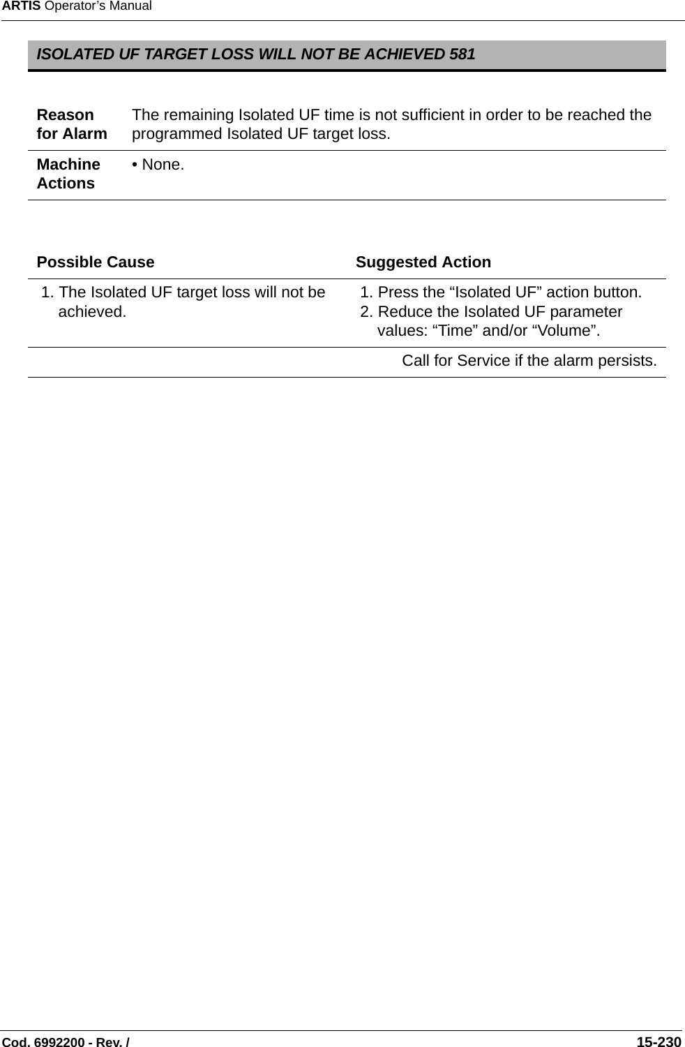 ARTIS Operator’s ManualCod. 6992200 - Rev. /                                                                                                                                                       15-230  ISOLATED UF TARGET LOSS WILL NOT BE ACHIEVED 581Reason for Alarm The remaining Isolated UF time is not sufficient in order to be reached the programmed Isolated UF target loss.Machine Actions • None.Possible Cause Suggested Action 1. The Isolated UF target loss will not be achieved.  1. Press the “Isolated UF” action button. 2. Reduce the Isolated UF parameter values: “Time” and/or “Volume”.Call for Service if the alarm persists.