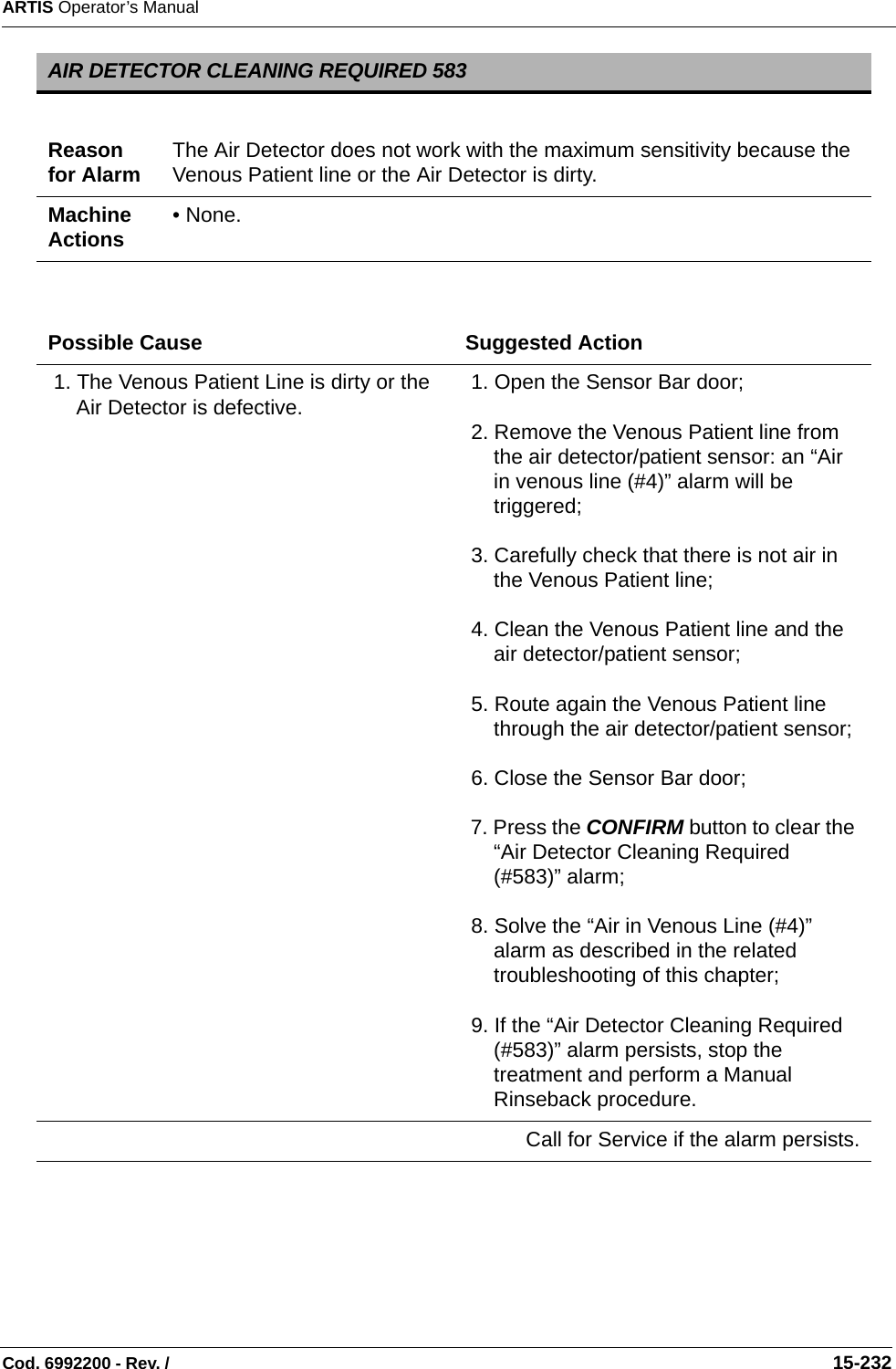 ARTIS Operator’s ManualCod. 6992200 - Rev. /                                                                                                                                                       15-232 AIR DETECTOR CLEANING REQUIRED 583Reason for Alarm The Air Detector does not work with the maximum sensitivity because the Venous Patient line or the Air Detector is dirty.Machine Actions • None.Possible Cause Suggested Action 1. The Venous Patient Line is dirty or the Air Detector is defective.  1. Open the Sensor Bar door; 2. Remove the Venous Patient line from the air detector/patient sensor: an “Air in venous line (#4)” alarm will be triggered; 3. Carefully check that there is not air in the Venous Patient line; 4. Clean the Venous Patient line and the air detector/patient sensor; 5. Route again the Venous Patient line through the air detector/patient sensor; 6. Close the Sensor Bar door; 7. Press the CONFIRM button to clear the “Air Detector Cleaning Required (#583)” alarm; 8. Solve the “Air in Venous Line (#4)” alarm as described in the related troubleshooting of this chapter; 9. If the “Air Detector Cleaning Required (#583)” alarm persists, stop the treatment and perform a Manual Rinseback procedure.Call for Service if the alarm persists.