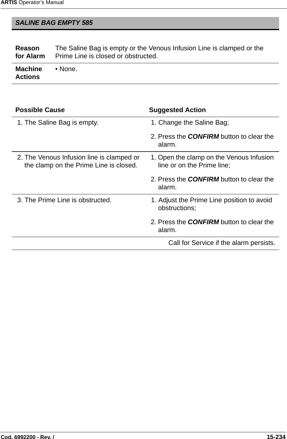 ARTIS Operator’s ManualCod. 6992200 - Rev. /                                                                                                                                                       15-234   SALINE BAG EMPTY 585Reason for Alarm The Saline Bag is empty or the Venous Infusion Line is clamped or the Prime Line is closed or obstructed.Machine Actions • None.Possible Cause Suggested Action 1. The Saline Bag is empty.  1. Change the Saline Bag; 2. Press the CONFIRM button to clear the alarm. 2. The Venous Infusion line is clamped or the clamp on the Prime Line is closed.  1. Open the clamp on the Venous Infusion line or on the Prime line; 2. Press the CONFIRM button to clear the alarm. 3. The Prime Line is obstructed.  1. Adjust the Prime Line position to avoid obstructions; 2. Press the CONFIRM button to clear the alarm.Call for Service if the alarm persists.