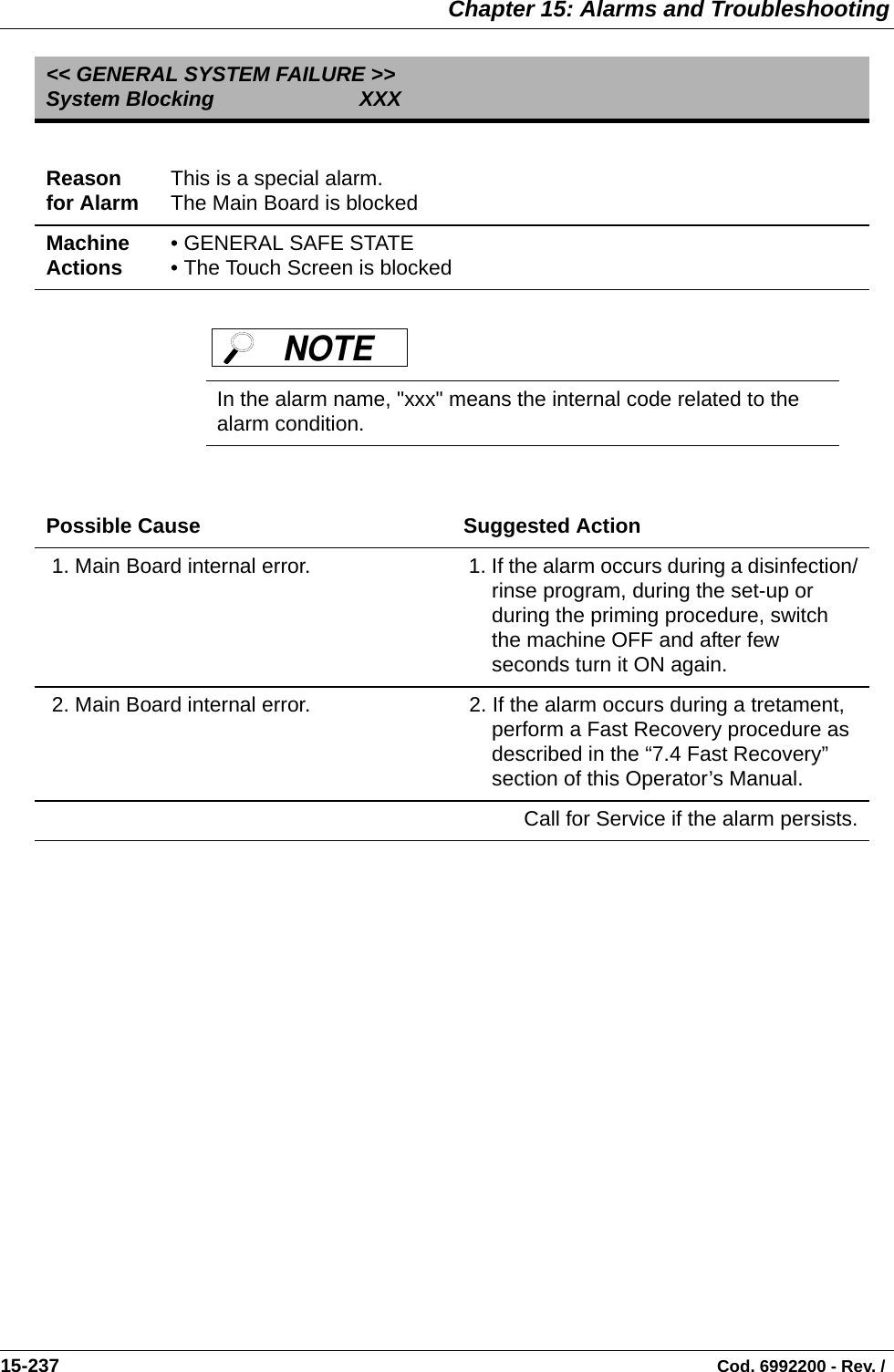  Chapter 15: Alarms and Troubleshooting15-237                                                                                                                                Cod. 6992200 - Rev. / &lt;&lt; GENERAL SYSTEM FAILURE &gt;&gt; System Blocking                         XXXReason for Alarm This is a special alarm.The Main Board is blockedMachine Actions • GENERAL SAFE STATE• The Touch Screen is blockedIn the alarm name, &quot;xxx&quot; means the internal code related to the alarm condition.Possible Cause Suggested Action 1. Main Board internal error.  1. If the alarm occurs during a disinfection/rinse program, during the set-up or during the priming procedure, switch the machine OFF and after few seconds turn it ON again. 2. Main Board internal error.  2. If the alarm occurs during a tretament, perform a Fast Recovery procedure as described in the “7.4 Fast Recovery” section of this Operator’s Manual.Call for Service if the alarm persists.NOTE 