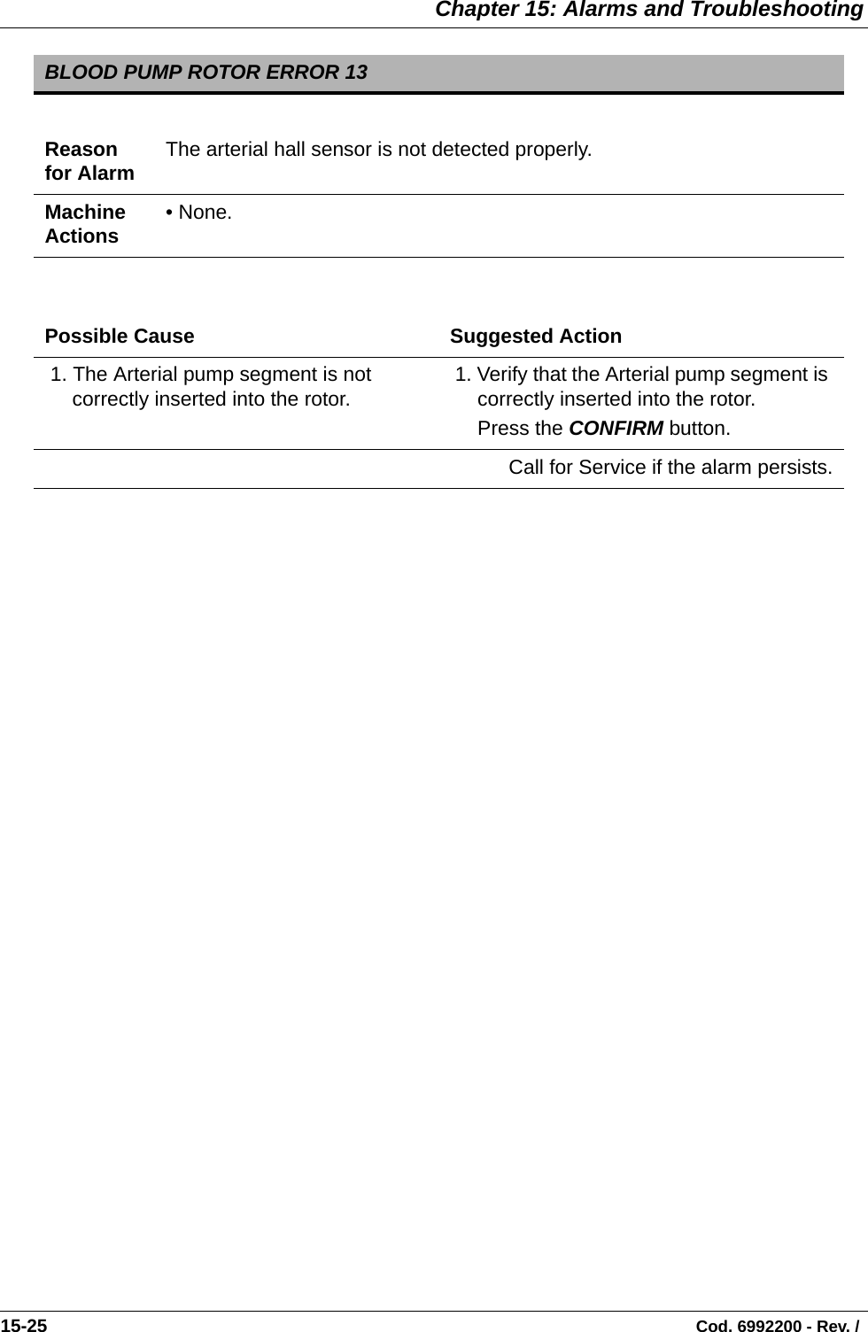  Chapter 15: Alarms and Troubleshooting15-25                                                                                                                                Cod. 6992200 - Rev. /  BLOOD PUMP ROTOR ERROR 13Reason for Alarm The arterial hall sensor is not detected properly. Machine Actions • None.Possible Cause Suggested Action 1. The Arterial pump segment is not correctly inserted into the rotor.  1. Verify that the Arterial pump segment is correctly inserted into the rotor.Press the CONFIRM button.Call for Service if the alarm persists.