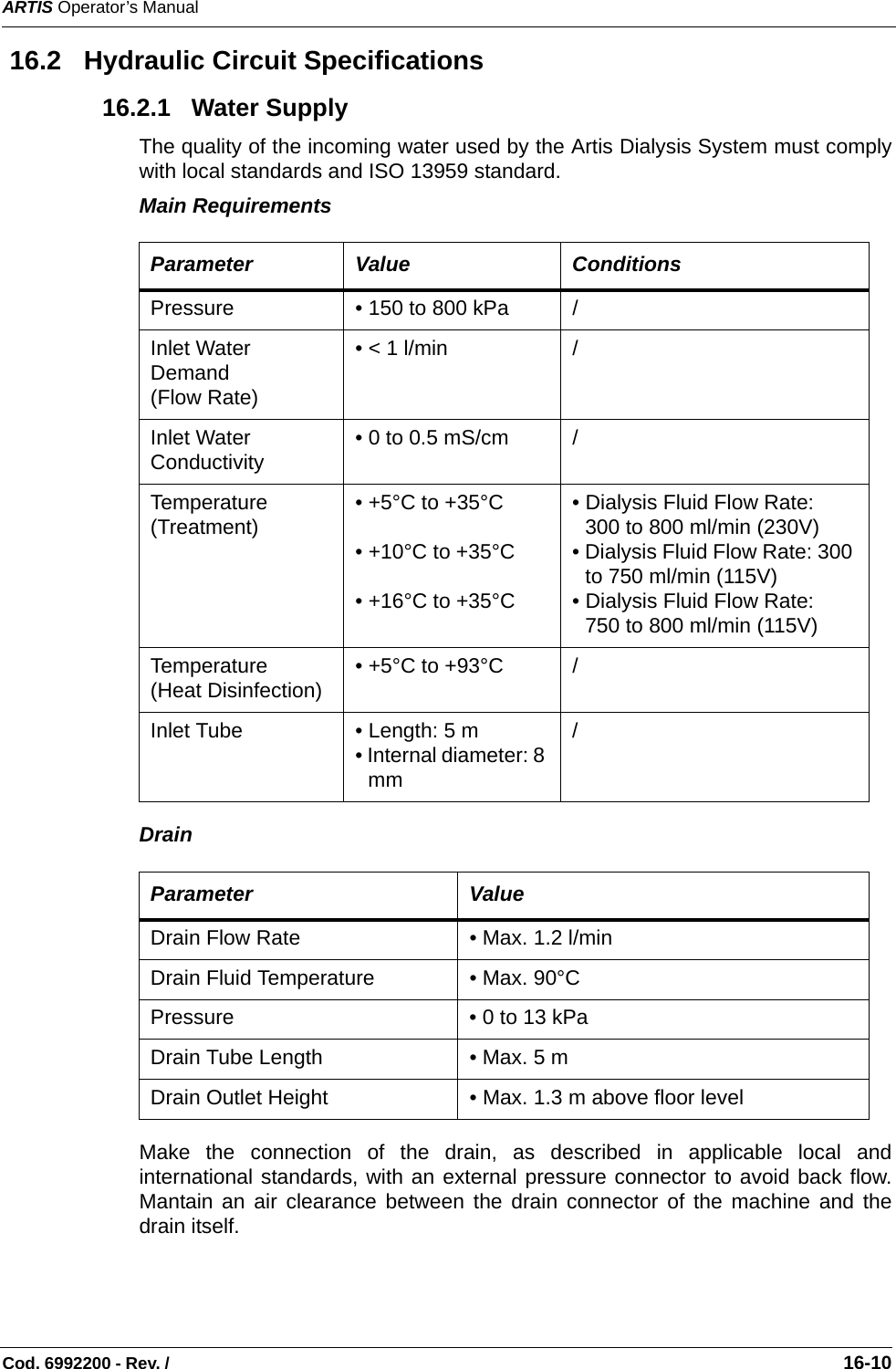 ARTIS Operator’s ManualCod. 6992200 - Rev. /                                                                                                                                                       16-10 16.2   Hydraulic Circuit Specifications 16.2.1   Water Supply The quality of the incoming water used by the Artis Dialysis System must complywith local standards and ISO 13959 standard.  Main Requirements   Drain   Make the connection of the drain, as described in applicable local andinternational standards, with an external pressure connector to avoid back flow.Mantain an air clearance between the drain connector of the machine and thedrain itself. Parameter Value ConditionsPressure • 150 to 800 kPa    /Inlet WaterDemand (Flow Rate)• &lt; 1 l/min  /Inlet WaterConductivity • 0 to 0.5 mS/cm /Temperature(Treatment) • +5°C to +35°C  • +10°C to +35°C• +16°C to +35°C  • Dialysis Fluid Flow Rate:300 to 800 ml/min (230V) • Dialysis Fluid Flow Rate: 300 to 750 ml/min (115V)• Dialysis Fluid Flow Rate:750 to 800 ml/min (115V) Temperature (Heat Disinfection) • +5°C to +93°C  /Inlet Tube • Length: 5 m • Internal diameter: 8 mm   /Parameter ValueDrain Flow Rate • Max. 1.2 l/min   Drain Fluid Temperature • Max. 90°C Pressure • 0 to 13 kPa  Drain Tube Length • Max. 5 m  Drain Outlet Height • Max. 1.3 m above floor level 