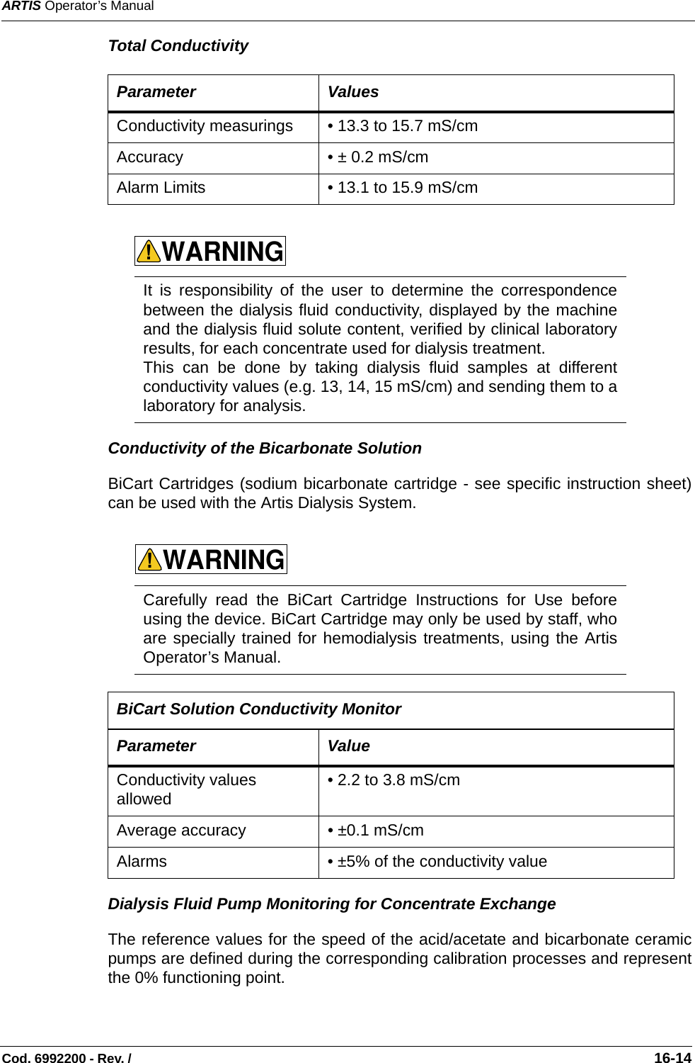 ARTIS Operator’s ManualCod. 6992200 - Rev. /                                                                                                                                                       16-14Total Conductivity  Conductivity of the Bicarbonate SolutionBiCart Cartridges (sodium bicarbonate cartridge - see specific instruction sheet)can be used with the Artis Dialysis System. Dialysis Fluid Pump Monitoring for Concentrate ExchangeThe reference values for the speed of the acid/acetate and bicarbonate ceramicpumps are defined during the corresponding calibration processes and representthe 0% functioning point.Parameter ValuesConductivity measurings • 13.3 to 15.7 mS/cm    Accuracy • ± 0.2 mS/cm  Alarm Limits • 13.1 to 15.9 mS/cm  It is responsibility of the user to determine the correspondencebetween the dialysis fluid conductivity, displayed by the machineand the dialysis fluid solute content, verified by clinical laboratoryresults, for each concentrate used for dialysis treatment.This can be done by taking dialysis fluid samples at differentconductivity values (e.g. 13, 14, 15 mS/cm) and sending them to alaboratory for analysis.  Carefully read the BiCart Cartridge Instructions for Use beforeusing the device. BiCart Cartridge may only be used by staff, whoare specially trained for hemodialysis treatments, using the ArtisOperator’s Manual.  BiCart Solution Conductivity Monitor  Parameter ValueConductivity valuesallowed • 2.2 to 3.8 mS/cm Average accuracy • ±0.1 mS/cmAlarms • ±5% of the conductivity valueWARNING!WARNING!