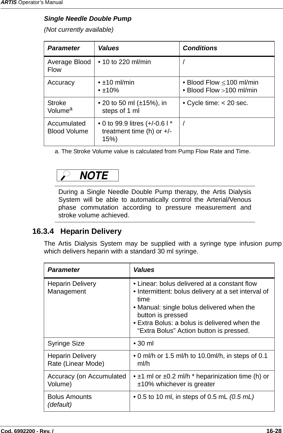 ARTIS Operator’s ManualCod. 6992200 - Rev. /                                                                                                                                                       16-28Single Needle Double Pump(Not currently available)    16.3.4   Heparin DeliveryThe Artis Dialysis System may be supplied with a syringe type infusion pumpwhich delivers heparin with a standard 30 ml syringe.    Parameter Values ConditionsAverage BloodFlow  • 10 to 220 ml/min  /Accuracy • ±10 ml/min • ±10%   • Blood Flow  100 ml/min • Blood Flow &gt;100 ml/min StrokeVolumeaa. The Stroke Volume value is calculated from Pump Flow Rate and Time. • 20 to 50 ml (±15%), in steps of 1 ml  • Cycle time: &lt; 20 sec. AccumulatedBlood Volume • 0 to 99.9 litres (+/-0.6 l * treatment time (h) or +/-15%) /During a Single Needle Double Pump therapy, the Artis DialysisSystem will be able to automatically control the Arterial/Venousphase commutation according to pressure measurement andstroke volume achieved. Parameter ValuesHeparin DeliveryManagement • Linear: bolus delivered at a constant flow   • Intermittent: bolus delivery at a set interval of time   • Manual: single bolus delivered when the button is pressed• Extra Bolus: a bolus is delivered when the “Extra Bolus” Action button is pressed. Syringe Size • 30 ml   Heparin DeliveryRate (Linear Mode) • 0 ml/h or 1.5 ml/h to 10.0ml/h, in steps of 0.1 ml/h    Accuracy (on AccumulatedVolume) • ±1 ml or ±0.2 ml/h * heparinization time (h) or ±10% whichever is greater   Bolus Amounts(default) • 0.5 to 10 ml, in steps of 0.5 mL (0.5 mL)   ≤NOTE 