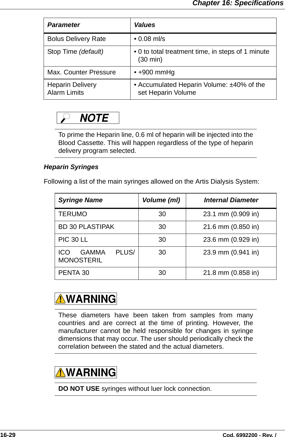  Chapter 16: Specifications16-29                                                                                                                           Cod. 6992200 - Rev. /Heparin Syringes  Following a list of the main syringes allowed on the Artis Dialysis System:          Bolus Delivery Rate • 0.08 ml/sStop Time (default) • 0 to total treatment time, in steps of 1 minute (30 min)  Max. Counter Pressure • +900 mmHg   Heparin DeliveryAlarm Limits • Accumulated Heparin Volume: ±40% of the set Heparin VolumeTo prime the Heparin line, 0.6 ml of heparin will be injected into theBlood Cassette. This will happen regardless of the type of heparindelivery program selected.Syringe Name Volume (ml) Internal DiameterTERUMO 30 23.1 mm (0.909 in)BD 30 PLASTIPAK 30 21.6 mm (0.850 in)PIC 30 LL 30 23.6 mm (0.929 in)ICO GAMMA PLUS/MONOSTERIL 30 23.9 mm (0.941 in)PENTA 30 30 21.8 mm (0.858 in)These diameters have been taken from samples from manycountries and are correct at the time of printing. However, themanufacturer cannot be held responsible for changes in syringedimensions that may occur. The user should periodically check thecorrelation between the stated and the actual diameters.    DO NOT USE syringes without luer lock connection. Parameter ValuesNOTE WARNING!WARNING!