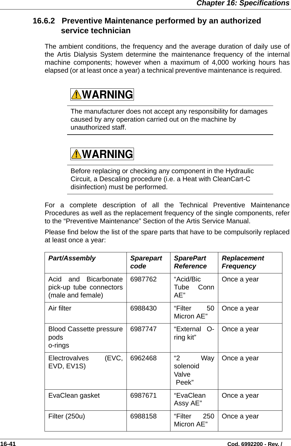  Chapter 16: Specifications16-41                                                                                                                           Cod. 6992200 - Rev. / 16.6.2   Preventive Maintenance performed by an authorized service technicianThe ambient conditions, the frequency and the average duration of daily use ofthe Artis Dialysis System determine the maintenance frequency of the internalmachine components; however when a maximum of 4,000 working hours haselapsed (or at least once a year) a technical preventive maintenance is required.     For a complete description of all the Technical Preventive MaintenanceProcedures as well as the replacement frequency of the single components, referto the “Preventive Maintenance” Section of the Artis Service Manual. Please find below the list of the spare parts that have to be compulsorily replacedat least once a year: The manufacturer does not accept any responsibility for damages caused by any operation carried out on the machine by unauthorized staff. Before replacing or checking any component in the Hydraulic Circuit, a Descaling procedure (i.e. a Heat with CleanCart-C disinfection) must be performed.Part/Assembly Sparepartcode SparePartReference ReplacementFrequencyAcid and Bicarbonatepick-up tube connectors(male and female)6987762 “Acid/BicTube ConnAE”Once a yearAir filter 6988430 “Filter  50Micron AE” Once a yearBlood Cassette pressurepodso-rings6987747 “External O-ring kit” Once a yearElectrovalves (EVC,EVD, EV1S) 6962468 “2 WaysolenoidValve Peek”Once a yearEvaClean gasket 6987671 “EvaCleanAssy AE” Once a yearFilter (250u) 6988158 “Filter  250Micron AE” Once a yearWARNING!WARNING!