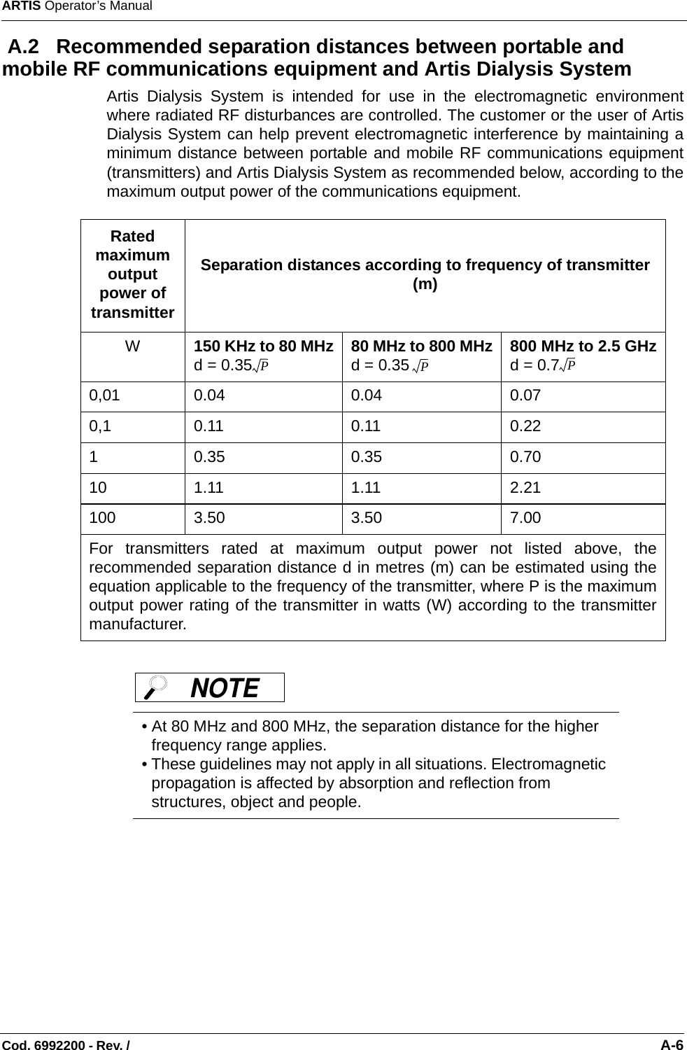 ARTIS Operator’s ManualCod. 6992200 - Rev. /                                                                                                                                                          A-6 A.2   Recommended separation distances between portable and mobile RF communications equipment and Artis Dialysis SystemArtis Dialysis System is intended for use in the electromagnetic environmentwhere radiated RF disturbances are controlled. The customer or the user of ArtisDialysis System can help prevent electromagnetic interference by maintaining aminimum distance between portable and mobile RF communications equipment(transmitters) and Artis Dialysis System as recommended below, according to themaximum output power of the communications equipment.      Rated maximum output power of transmitterSeparation distances according to frequency of transmitter (m)W150 KHz to 80 MHzd = 0.35      80 MHz to 800 MHzd = 0.35       800 MHz to 2.5 GHzd = 0.7     0,01 0.04 0.04 0.070,1 0.11 0.11 0.221 0.35 0.35 0.7010 1.11 1.11 2.21100 3.50 3.50 7.00For transmitters rated at maximum output power not listed above, therecommended separation distance d in metres (m) can be estimated using theequation applicable to the frequency of the transmitter, where P is the maximumoutput power rating of the transmitter in watts (W) according to the transmittermanufacturer.• At 80 MHz and 800 MHz, the separation distance for the higher frequency range applies.• These guidelines may not apply in all situations. Electromagnetic propagation is affected by absorption and reflection from structures, object and people.NOTE PPP