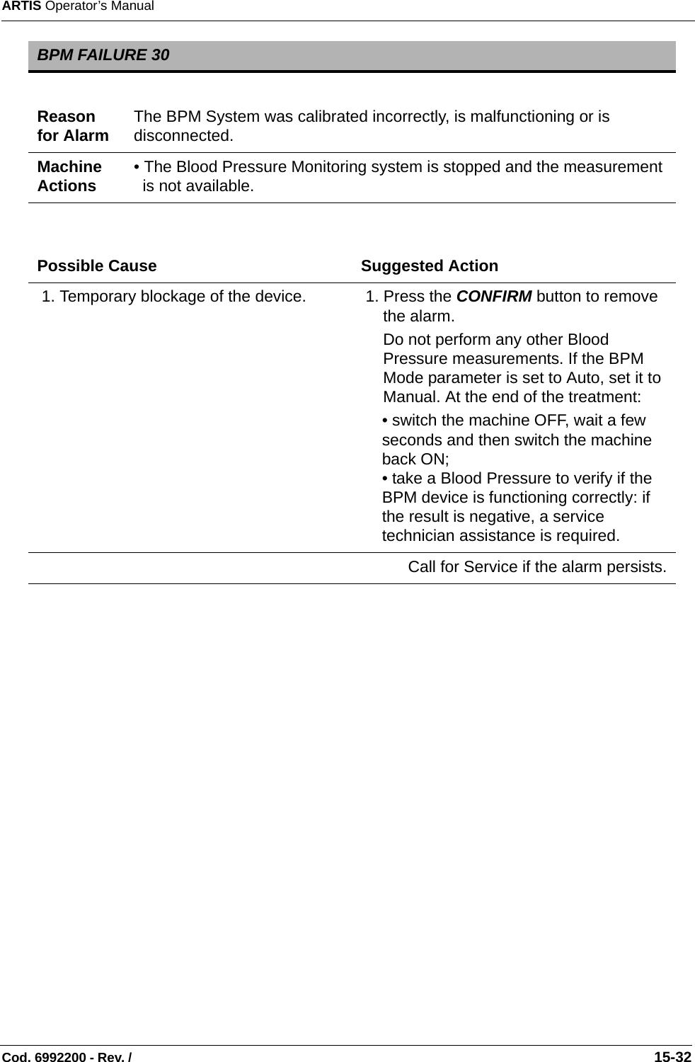 ARTIS Operator’s ManualCod. 6992200 - Rev. /                                                                                                                                                       15-32  BPM FAILURE 30Reason for Alarm The BPM System was calibrated incorrectly, is malfunctioning or is disconnected.Machine Actions • The Blood Pressure Monitoring system is stopped and the measurement is not available.Possible Cause Suggested Action 1. Temporary blockage of the device.  1. Press the CONFIRM button to remove the alarm.Do not perform any other Blood Pressure measurements. If the BPM Mode parameter is set to Auto, set it to Manual. At the end of the treatment: • switch the machine OFF, wait a few seconds and then switch the machine back ON;• take a Blood Pressure to verify if the BPM device is functioning correctly: if the result is negative, a service technician assistance is required.Call for Service if the alarm persists.