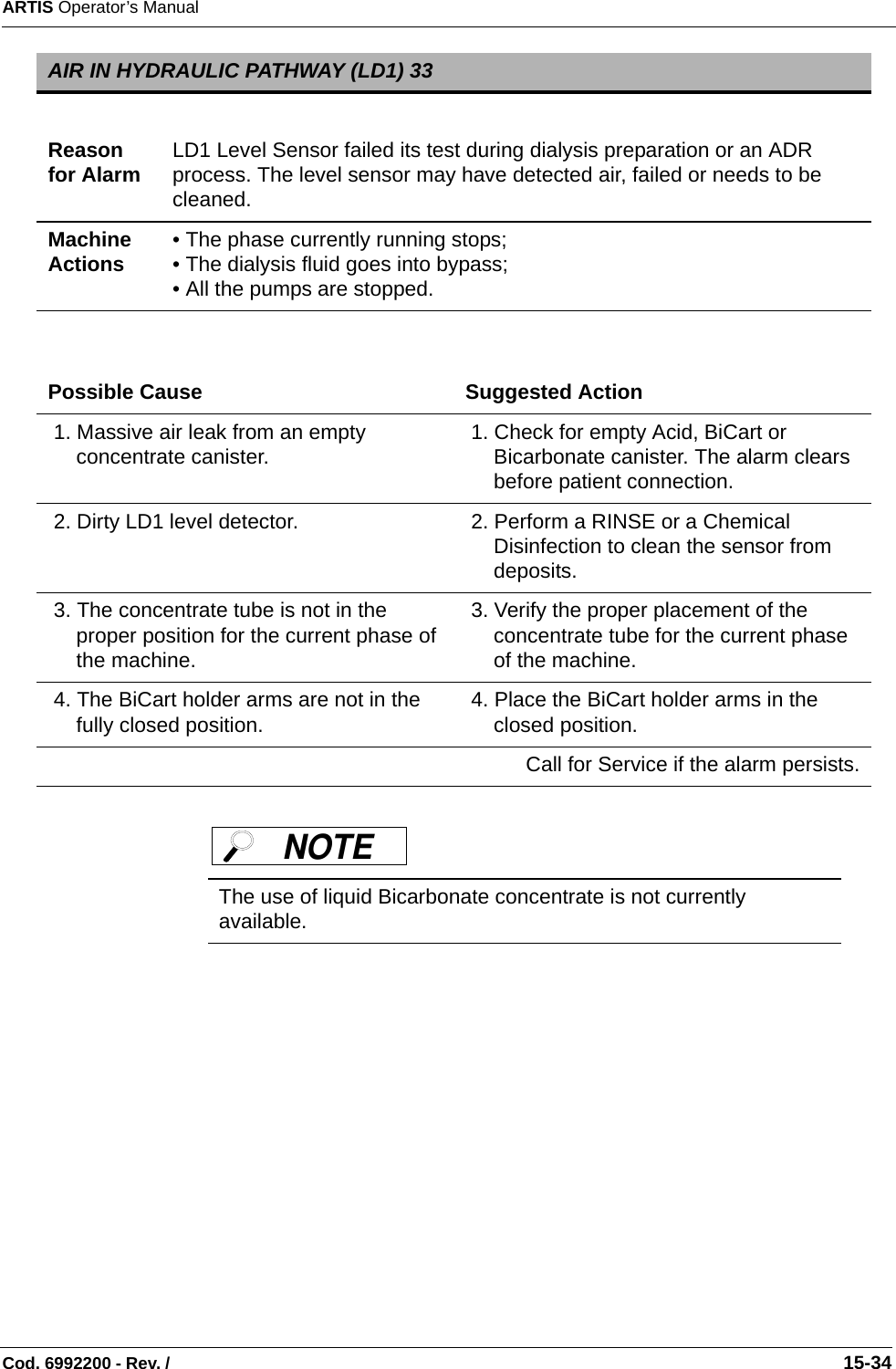 ARTIS Operator’s ManualCod. 6992200 - Rev. /                                                                                                                                                       15-34AIR IN HYDRAULIC PATHWAY (LD1) 33 Reason for Alarm LD1 Level Sensor failed its test during dialysis preparation or an ADR process. The level sensor may have detected air, failed or needs to be cleaned. Machine Actions • The phase currently running stops;• The dialysis fluid goes into bypass;• All the pumps are stopped. Possible Cause Suggested Action 1. Massive air leak from an empty concentrate canister.   1. Check for empty Acid, BiCart or Bicarbonate canister. The alarm clears before patient connection.  2. Dirty LD1 level detector.   2. Perform a RINSE or a Chemical Disinfection to clean the sensor from deposits.  3. The concentrate tube is not in the proper position for the current phase of the machine.  3. Verify the proper placement of the concentrate tube for the current phase of the machine.  4. The BiCart holder arms are not in the fully closed position.   4. Place the BiCart holder arms in the closed position. Call for Service if the alarm persists.The use of liquid Bicarbonate concentrate is not currently available.NOTE 