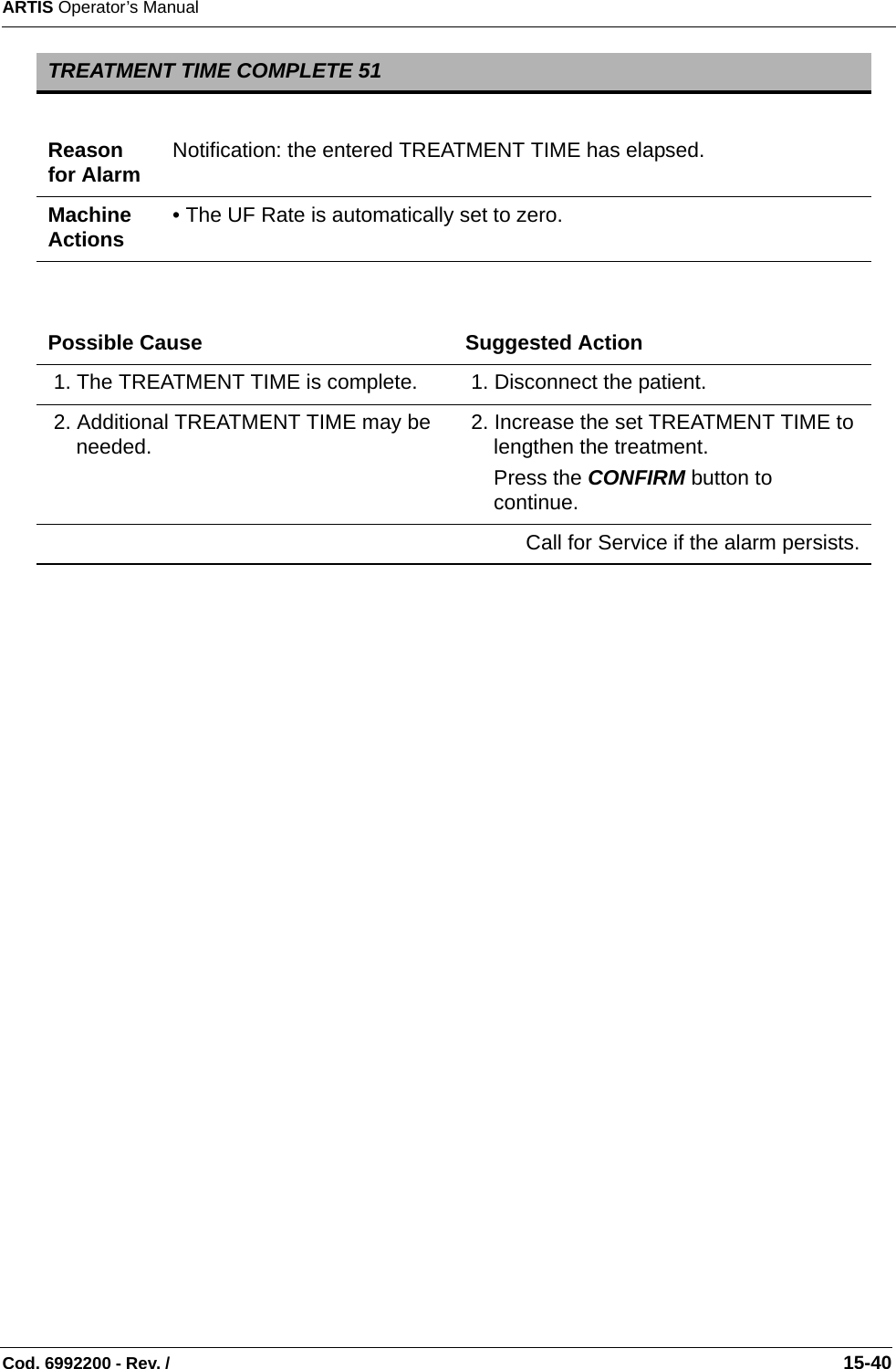 ARTIS Operator’s ManualCod. 6992200 - Rev. /                                                                                                                                                       15-40    TREATMENT TIME COMPLETE 51Reason for Alarm Notification: the entered TREATMENT TIME has elapsed.Machine Actions • The UF Rate is automatically set to zero.Possible Cause Suggested Action 1. The TREATMENT TIME is complete.   1. Disconnect the patient. 2. Additional TREATMENT TIME may be needed.   2. Increase the set TREATMENT TIME to lengthen the treatment.Press the CONFIRM button to continue.Call for Service if the alarm persists.