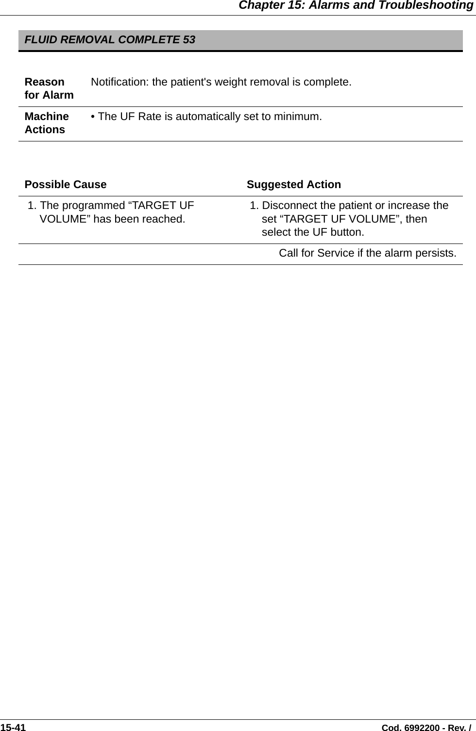  Chapter 15: Alarms and Troubleshooting15-41                                                                                                                                Cod. 6992200 - Rev. /   FLUID REMOVAL COMPLETE 53Reason for Alarm Notification: the patient&apos;s weight removal is complete.Machine Actions • The UF Rate is automatically set to minimum. Possible Cause Suggested Action 1. The programmed “TARGET UF VOLUME” has been reached.  1. Disconnect the patient or increase the set “TARGET UF VOLUME”, then select the UF button.Call for Service if the alarm persists.