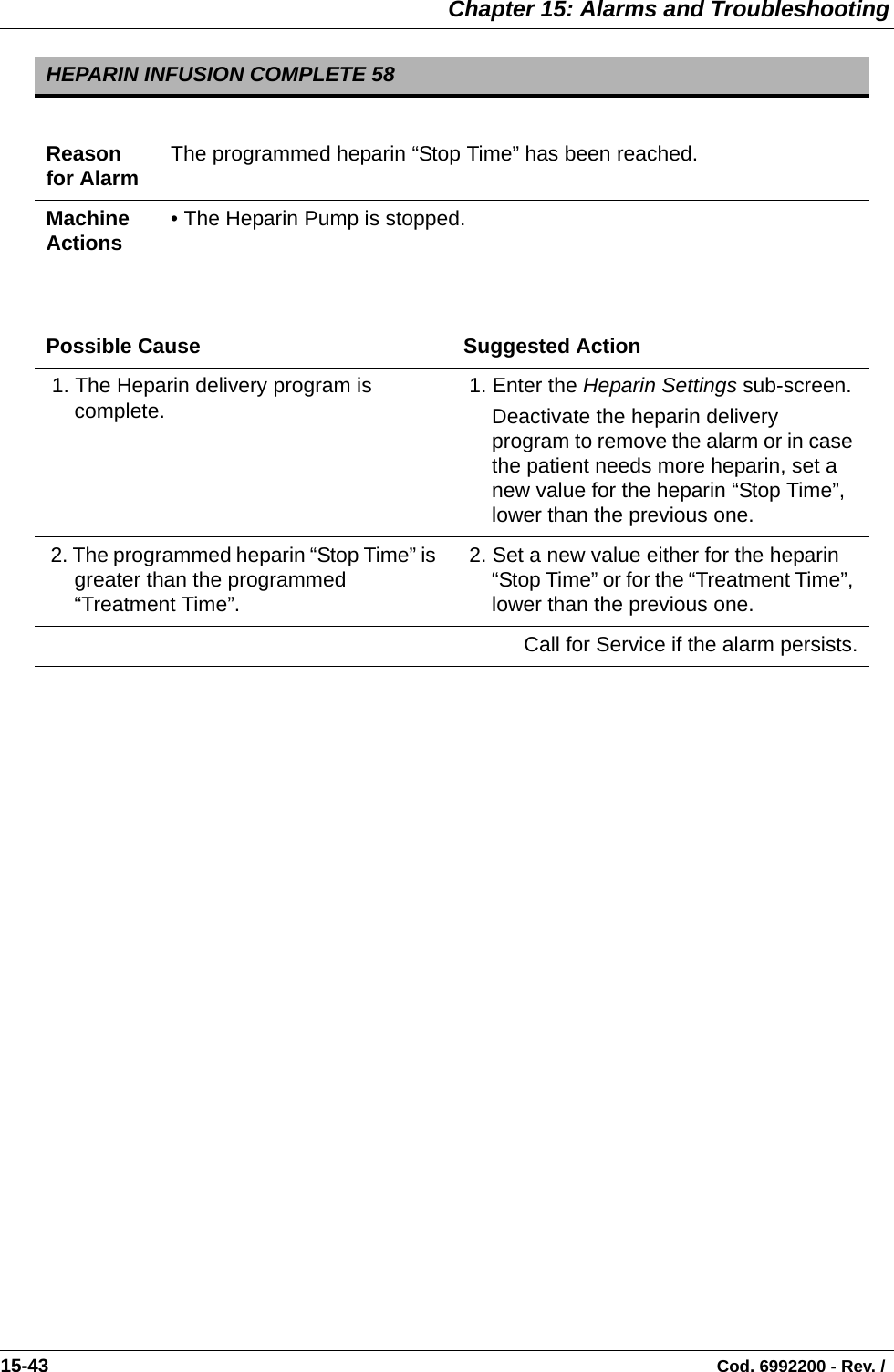  Chapter 15: Alarms and Troubleshooting15-43                                                                                                                                Cod. 6992200 - Rev. / HEPARIN INFUSION COMPLETE 58Reason for Alarm The programmed heparin “Stop Time” has been reached.Machine Actions • The Heparin Pump is stopped.Possible Cause Suggested Action 1. The Heparin delivery program is complete.  1. Enter the Heparin Settings sub-screen.Deactivate the heparin delivery program to remove the alarm or in case the patient needs more heparin, set a new value for the heparin “Stop Time”, lower than the previous one. 2. The programmed heparin “Stop Time” is greater than the programmed “Treatment Time”. 2. Set a new value either for the heparin “Stop Time” or for the “Treatment Time”, lower than the previous one.Call for Service if the alarm persists.