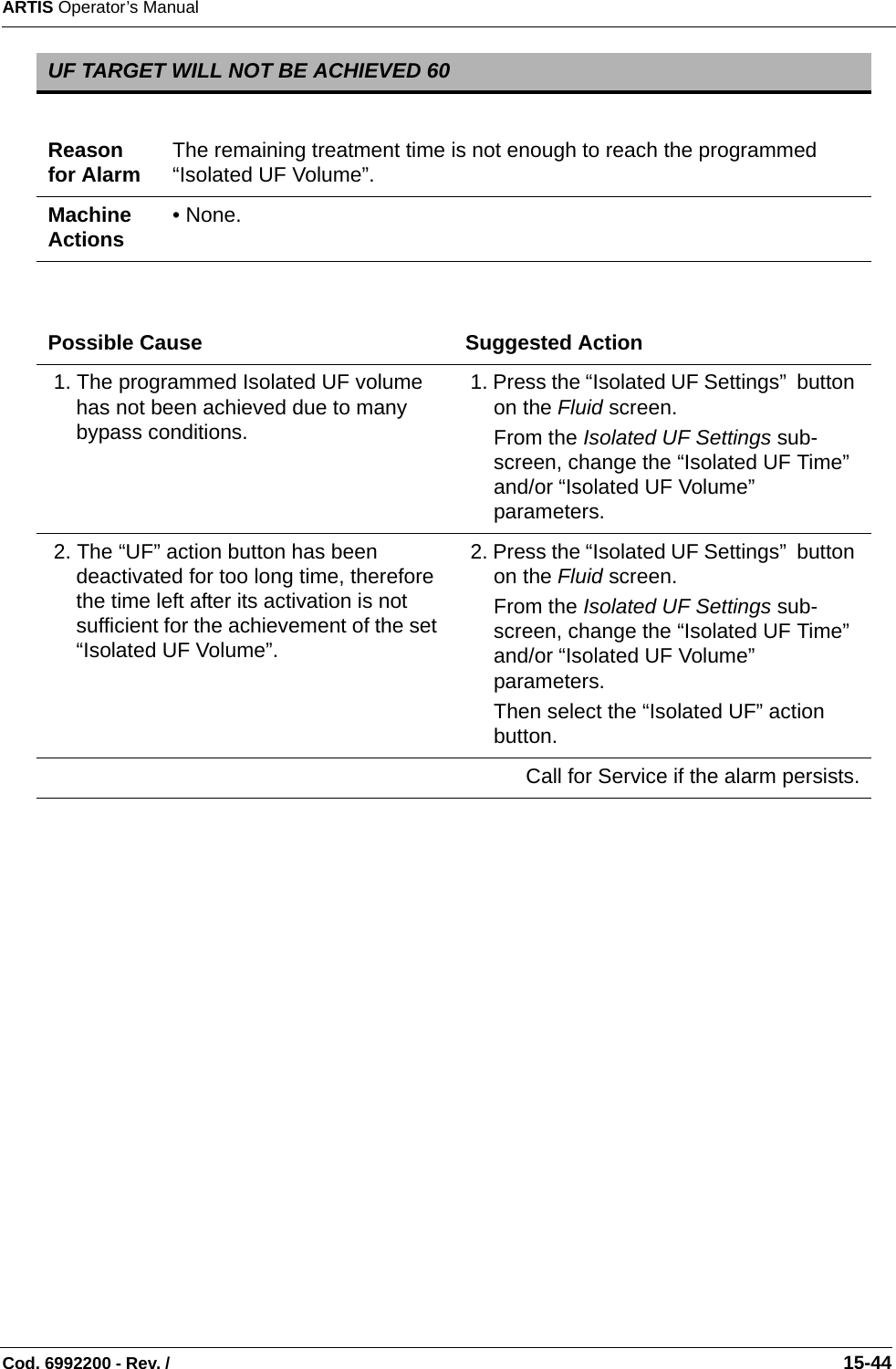 ARTIS Operator’s ManualCod. 6992200 - Rev. /                                                                                                                                                       15-44UF TARGET WILL NOT BE ACHIEVED 60Reason for Alarm The remaining treatment time is not enough to reach the programmed “Isolated UF Volume”.Machine Actions • None. Possible Cause Suggested Action 1. The programmed Isolated UF volume has not been achieved due to many bypass conditions. 1. Press the “Isolated UF Settings”  button on the Fluid screen.From the Isolated UF Settings sub-screen, change the “Isolated UF Time” and/or “Isolated UF Volume” parameters. 2. The “UF” action button has been deactivated for too long time, therefore the time left after its activation is not sufficient for the achievement of the set “Isolated UF Volume”. 2. Press the “Isolated UF Settings”  button on the Fluid screen.From the Isolated UF Settings sub-screen, change the “Isolated UF Time” and/or “Isolated UF Volume” parameters.Then select the “Isolated UF” action button.Call for Service if the alarm persists.