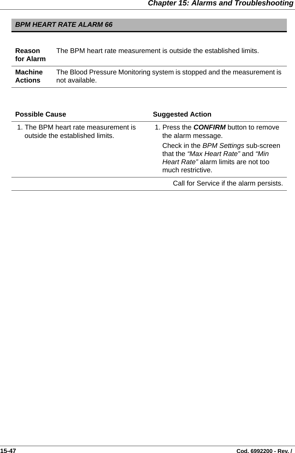  Chapter 15: Alarms and Troubleshooting15-47                                                                                                                                Cod. 6992200 - Rev. /  BPM HEART RATE ALARM 66Reason for Alarm The BPM heart rate measurement is outside the established limits.Machine Actions The Blood Pressure Monitoring system is stopped and the measurement is not available.Possible Cause Suggested Action 1. The BPM heart rate measurement is outside the established limits.  1. Press the CONFIRM button to remove the alarm message.Check in the BPM Settings sub-screen that the “Max Heart Rate” and “Min Heart Rate” alarm limits are not too much restrictive.Call for Service if the alarm persists.