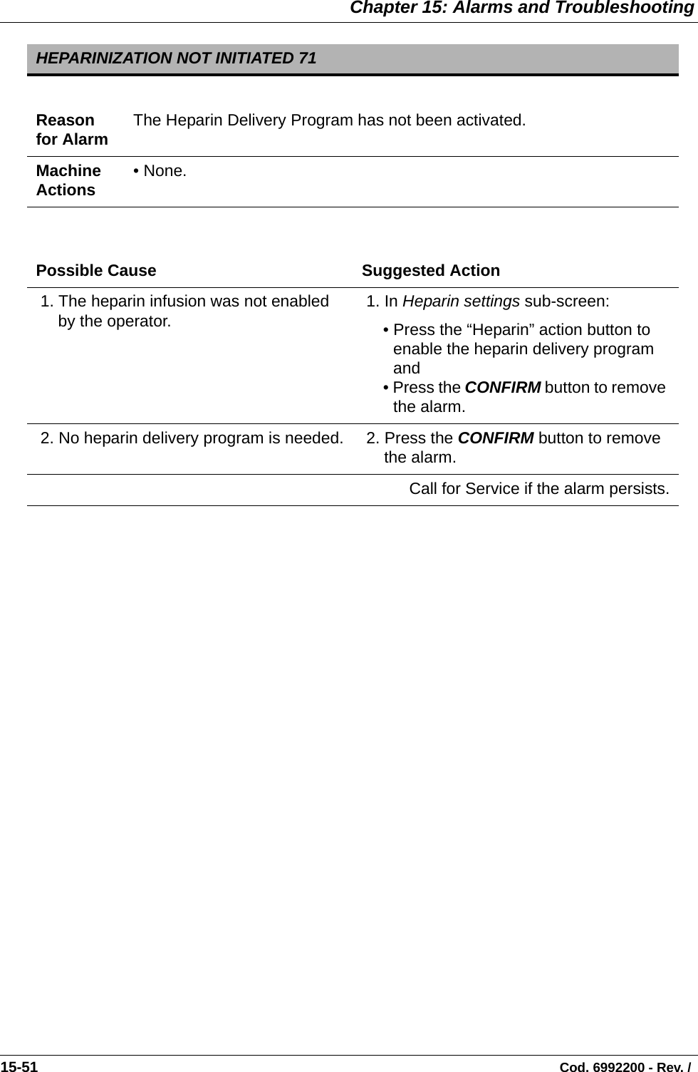  Chapter 15: Alarms and Troubleshooting15-51                                                                                                                                Cod. 6992200 - Rev. /  HEPARINIZATION NOT INITIATED 71Reason for Alarm The Heparin Delivery Program has not been activated.Machine Actions • None.Possible Cause Suggested Action 1. The heparin infusion was not enabled by the operator.   1. In Heparin settings sub-screen: • Press the “Heparin” action button to enable the heparin delivery program and• Press the CONFIRM button to remove the alarm.  2. No heparin delivery program is needed.  2. Press the CONFIRM button to remove the alarm.Call for Service if the alarm persists.