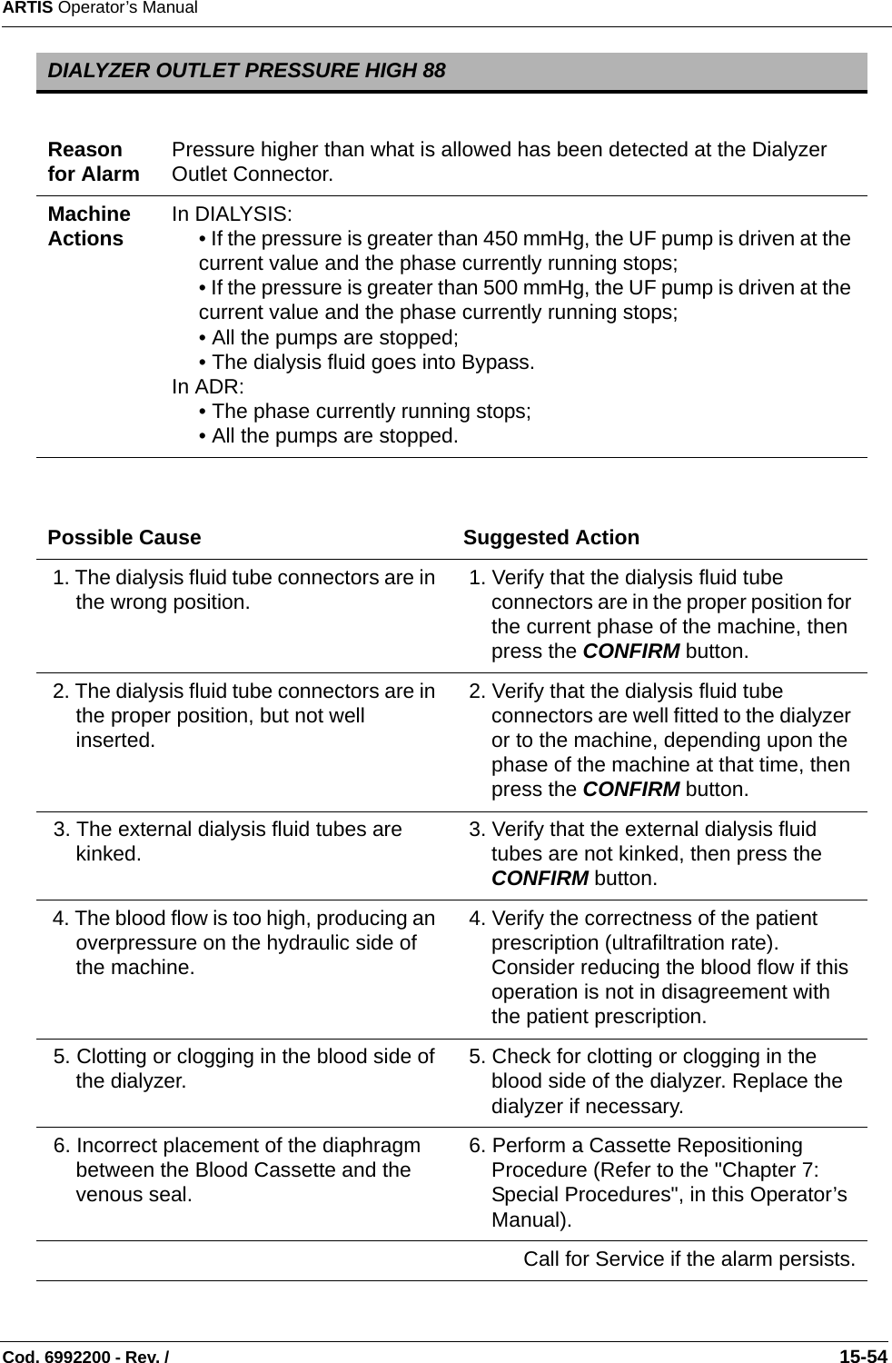 ARTIS Operator’s ManualCod. 6992200 - Rev. /                                                                                                                                                       15-54DIALYZER OUTLET PRESSURE HIGH 88Reason for Alarm Pressure higher than what is allowed has been detected at the Dialyzer Outlet Connector.Machine Actions In DIALYSIS:• If the pressure is greater than 450 mmHg, the UF pump is driven at the current value and the phase currently running stops;• If the pressure is greater than 500 mmHg, the UF pump is driven at the current value and the phase currently running stops; • All the pumps are stopped;• The dialysis fluid goes into Bypass.In ADR: • The phase currently running stops;• All the pumps are stopped. Possible Cause Suggested Action 1. The dialysis fluid tube connectors are in the wrong position.  1. Verify that the dialysis fluid tube connectors are in the proper position for the current phase of the machine, then press the CONFIRM button. 2. The dialysis fluid tube connectors are in the proper position, but not well inserted.  2. Verify that the dialysis fluid tube connectors are well fitted to the dialyzer or to the machine, depending upon the phase of the machine at that time, then press the CONFIRM button. 3. The external dialysis fluid tubes are kinked.   3. Verify that the external dialysis fluid tubes are not kinked, then press the CONFIRM button. 4. The blood flow is too high, producing an overpressure on the hydraulic side of the machine. 4. Verify the correctness of the patient prescription (ultrafiltration rate). Consider reducing the blood flow if this operation is not in disagreement with the patient prescription. 5. Clotting or clogging in the blood side of the dialyzer.  5. Check for clotting or clogging in the blood side of the dialyzer. Replace the dialyzer if necessary. 6. Incorrect placement of the diaphragm between the Blood Cassette and the venous seal. 6. Perform a Cassette Repositioning Procedure (Refer to the &quot;Chapter 7: Special Procedures&quot;, in this Operator’s Manual).Call for Service if the alarm persists.