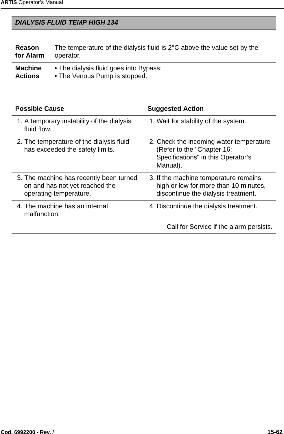 ARTIS Operator’s ManualCod. 6992200 - Rev. /                                                                                                                                                       15-62DIALYSIS FLUID TEMP HIGH 134Reason for Alarm The temperature of the dialysis fluid is 2°C above the value set by the operator.Machine Actions • The dialysis fluid goes into Bypass;• The Venous Pump is stopped.Possible Cause Suggested Action 1. A temporary instability of the dialysis fluid flow.  1. Wait for stability of the system. 2. The temperature of the dialysis fluid has exceeded the safety limits.  2. Check the incoming water temperature (Refer to the &quot;Chapter 16: Specifications&quot; in this Operator’s Manual). 3. The machine has recently been turned on and has not yet reached the operating temperature. 3. If the machine temperature remains high or low for more than 10 minutes, discontinue the dialysis treatment. 4. The machine has an internal malfunction.  4. Discontinue the dialysis treatment.Call for Service if the alarm persists.