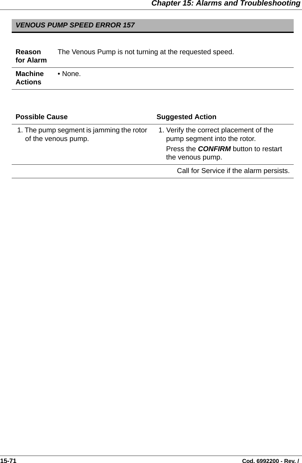  Chapter 15: Alarms and Troubleshooting15-71                                                                                                                                Cod. 6992200 - Rev. /    VENOUS PUMP SPEED ERROR 157Reason for Alarm The Venous Pump is not turning at the requested speed. Machine Actions • None.Possible Cause Suggested Action 1. The pump segment is jamming the rotor of the venous pump.  1. Verify the correct placement of the pump segment into the rotor.Press the CONFIRM button to restart the venous pump.Call for Service if the alarm persists.