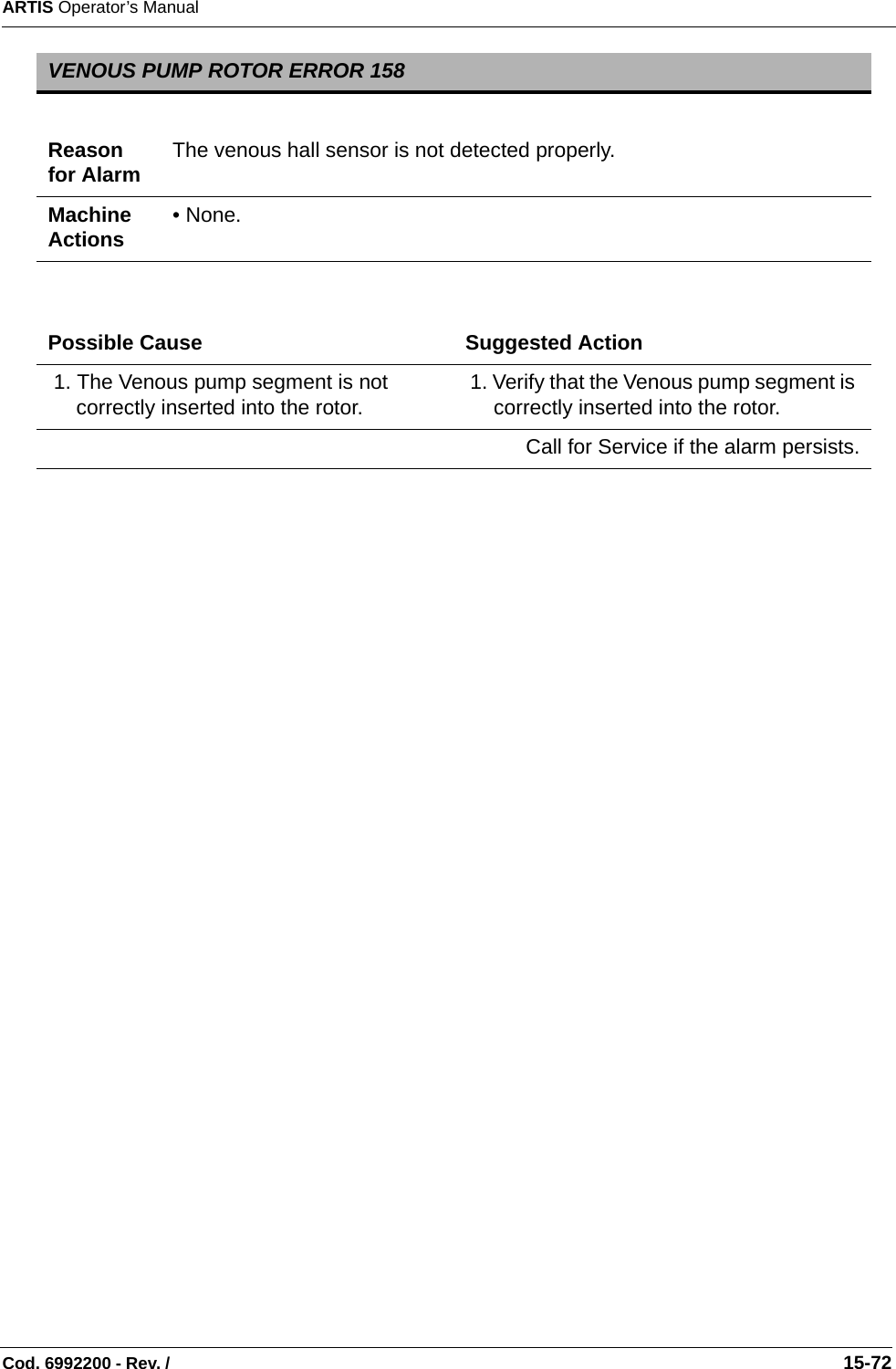 ARTIS Operator’s ManualCod. 6992200 - Rev. /                                                                                                                                                       15-72VENOUS PUMP ROTOR ERROR 158Reason for Alarm The venous hall sensor is not detected properly. Machine Actions • None.Possible Cause Suggested Action 1. The Venous pump segment is not correctly inserted into the rotor.  1. Verify that the Venous pump segment is correctly inserted into the rotor.Call for Service if the alarm persists.