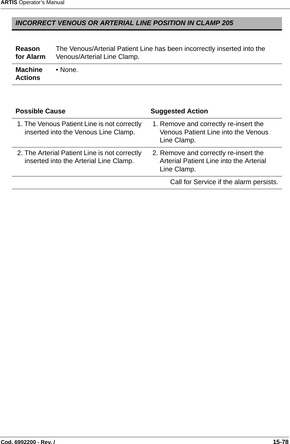 ARTIS Operator’s ManualCod. 6992200 - Rev. /                                                                                                                                                       15-78  INCORRECT VENOUS OR ARTERIAL LINE POSITION IN CLAMP 205Reason for Alarm The Venous/Arterial Patient Line has been incorrectly inserted into the Venous/Arterial Line Clamp.Machine Actions • None.Possible Cause Suggested Action 1. The Venous Patient Line is not correctly inserted into the Venous Line Clamp.  1. Remove and correctly re-insert the Venous Patient Line into the Venous Line Clamp. 2. The Arterial Patient Line is not correctly inserted into the Arterial Line Clamp.   2. Remove and correctly re-insert the Arterial Patient Line into the Arterial Line Clamp.Call for Service if the alarm persists.
