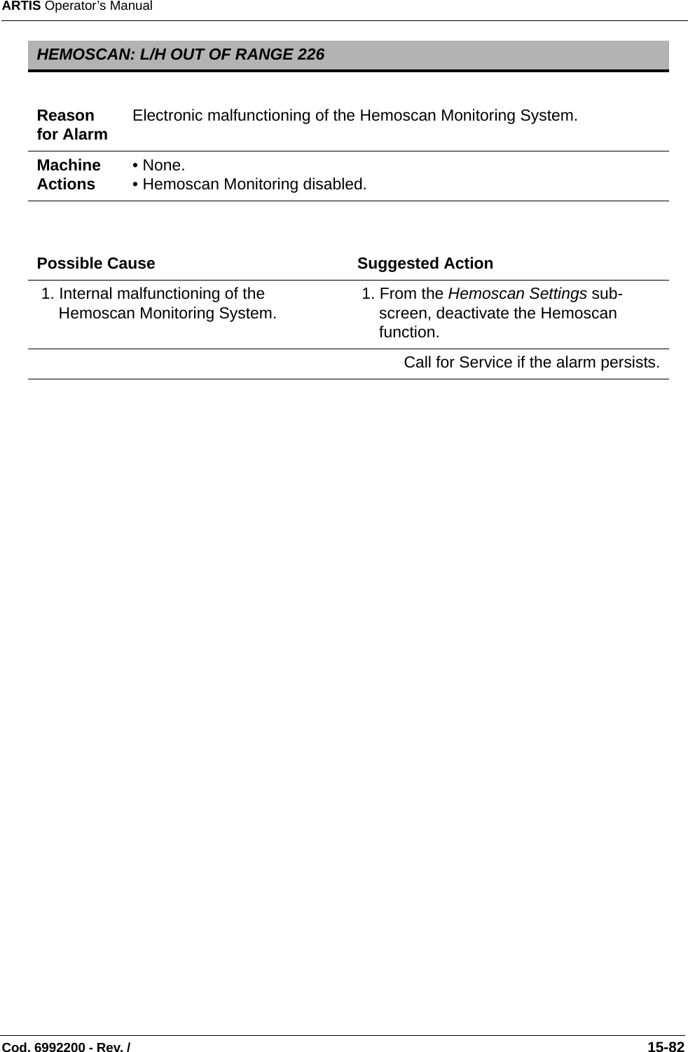 ARTIS Operator’s ManualCod. 6992200 - Rev. /                                                                                                                                                       15-82    HEMOSCAN: L/H OUT OF RANGE 226Reason for Alarm Electronic malfunctioning of the Hemoscan Monitoring System. Machine Actions • None. • Hemoscan Monitoring disabled. Possible Cause Suggested Action 1. Internal malfunctioning of the Hemoscan Monitoring System.   1. From the Hemoscan Settings sub-screen, deactivate the Hemoscan function. Call for Service if the alarm persists.
