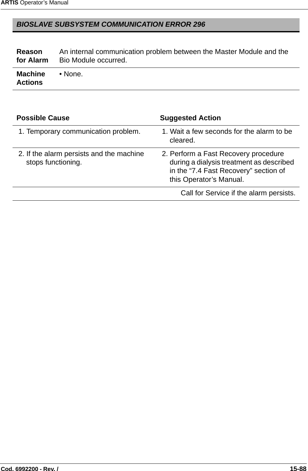 ARTIS Operator’s ManualCod. 6992200 - Rev. /                                                                                                                                                       15-88                   BIOSLAVE SUBSYSTEM COMMUNICATION ERROR 296Reason for Alarm An internal communication problem between the Master Module and the Bio Module occurred.Machine Actions • None.Possible Cause Suggested Action 1. Temporary communication problem.  1. Wait a few seconds for the alarm to be cleared. 2. If the alarm persists and the machine stops functioning.  2. Perform a Fast Recovery procedure during a dialysis treatment as described in the “7.4 Fast Recovery” section of this Operator’s Manual.Call for Service if the alarm persists.