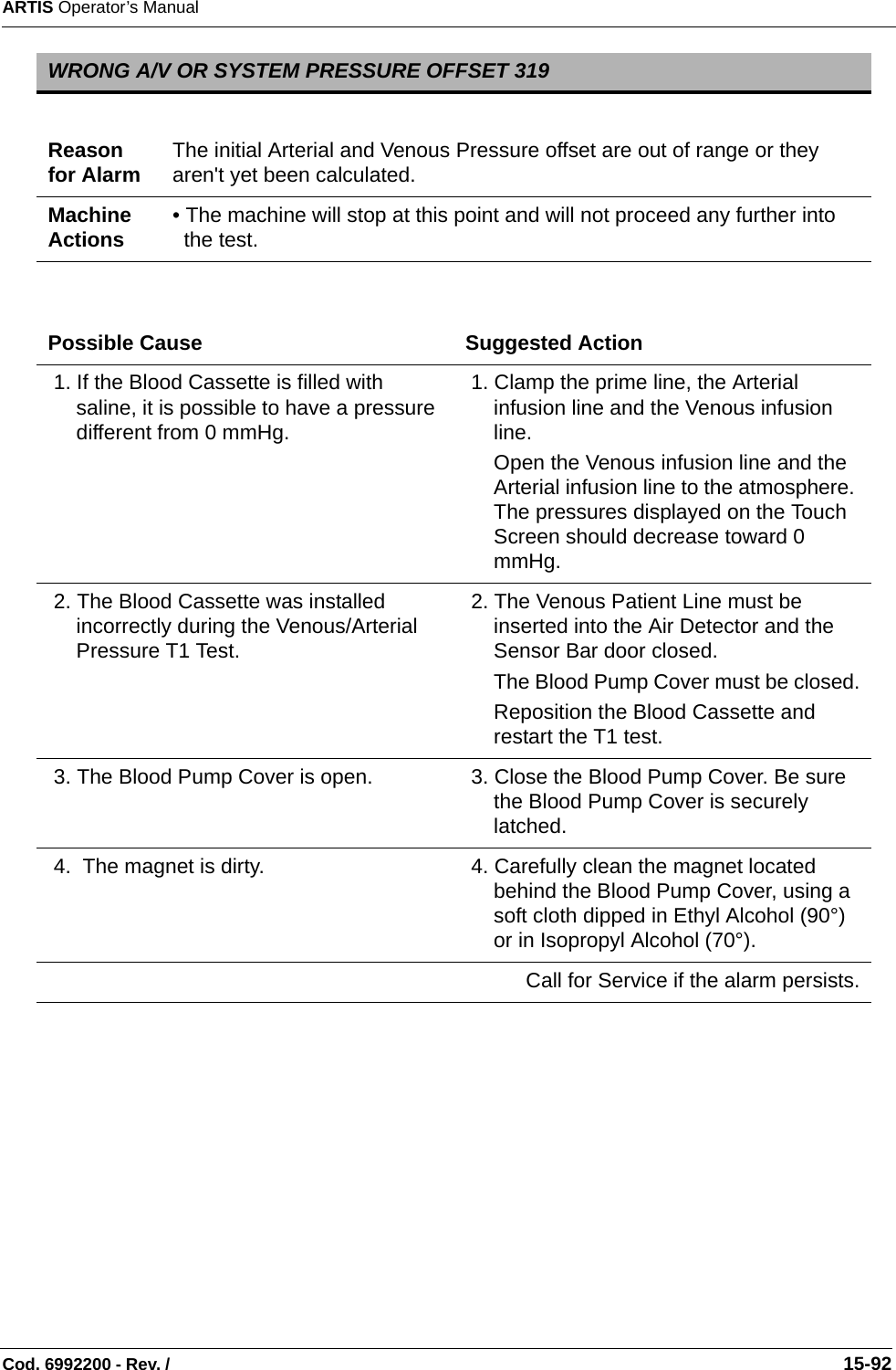 ARTIS Operator’s ManualCod. 6992200 - Rev. /                                                                                                                                                       15-92 WRONG A/V OR SYSTEM PRESSURE OFFSET 319Reason for Alarm The initial Arterial and Venous Pressure offset are out of range or they aren&apos;t yet been calculated.Machine Actions • The machine will stop at this point and will not proceed any further into the test.Possible Cause Suggested Action 1. If the Blood Cassette is filled with saline, it is possible to have a pressure different from 0 mmHg. 1. Clamp the prime line, the Arterial infusion line and the Venous infusion line.Open the Venous infusion line and the Arterial infusion line to the atmosphere. The pressures displayed on the Touch Screen should decrease toward 0 mmHg. 2. The Blood Cassette was installed incorrectly during the Venous/Arterial Pressure T1 Test. 2. The Venous Patient Line must be inserted into the Air Detector and the Sensor Bar door closed. The Blood Pump Cover must be closed.Reposition the Blood Cassette and restart the T1 test. 3. The Blood Pump Cover is open.  3. Close the Blood Pump Cover. Be sure the Blood Pump Cover is securely latched. 4.  The magnet is dirty.   4. Carefully clean the magnet located behind the Blood Pump Cover, using a soft cloth dipped in Ethyl Alcohol (90°) or in Isopropyl Alcohol (70°). Call for Service if the alarm persists.