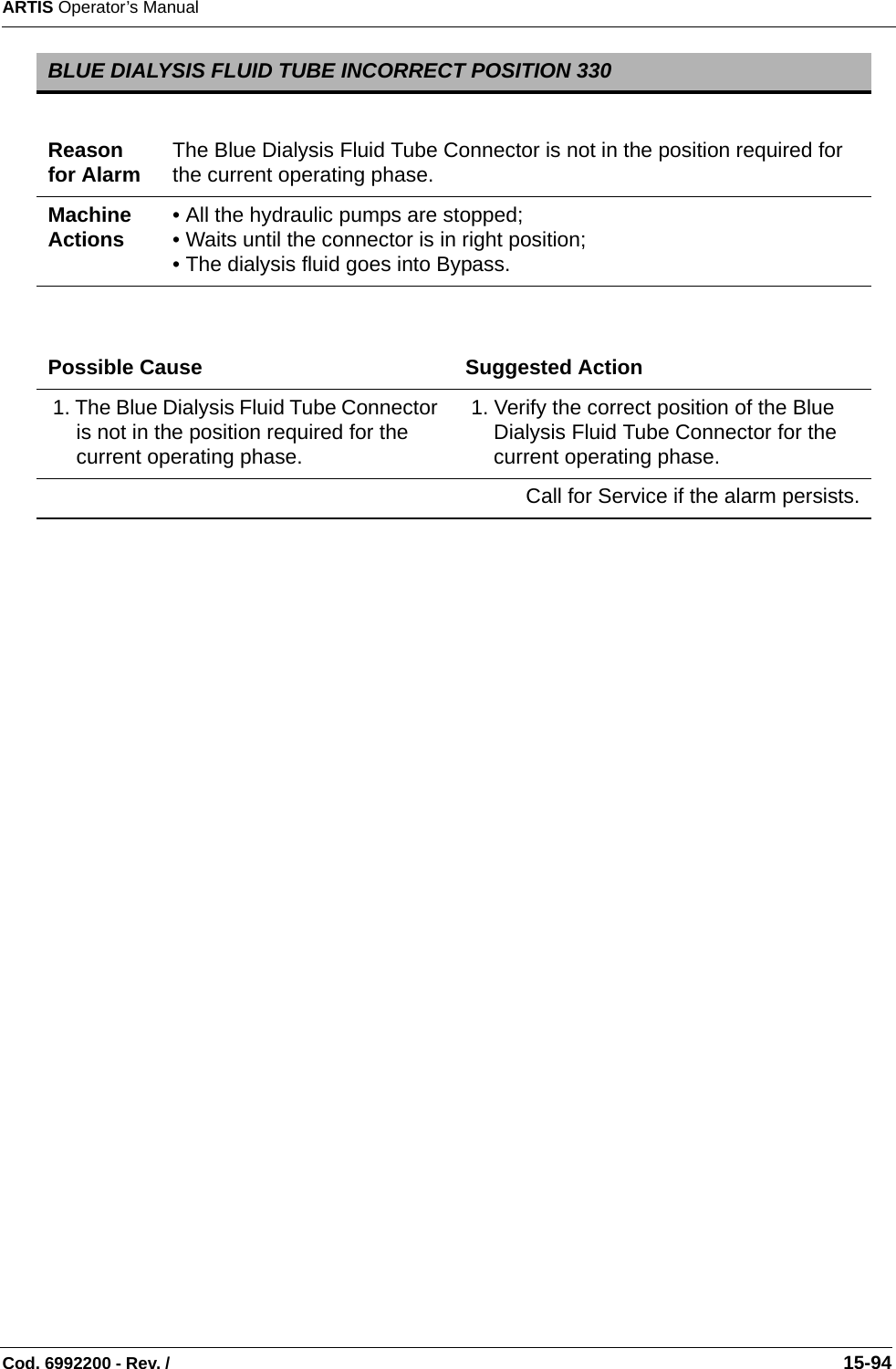 ARTIS Operator’s ManualCod. 6992200 - Rev. /                                                                                                                                                       15-94 BLUE DIALYSIS FLUID TUBE INCORRECT POSITION 330 Reason for Alarm The Blue Dialysis Fluid Tube Connector is not in the position required for the current operating phase.Machine Actions • All the hydraulic pumps are stopped;• Waits until the connector is in right position;• The dialysis fluid goes into Bypass.Possible Cause Suggested Action 1. The Blue Dialysis Fluid Tube Connector is not in the position required for the current operating phase. 1. Verify the correct position of the Blue Dialysis Fluid Tube Connector for the current operating phase.Call for Service if the alarm persists.
