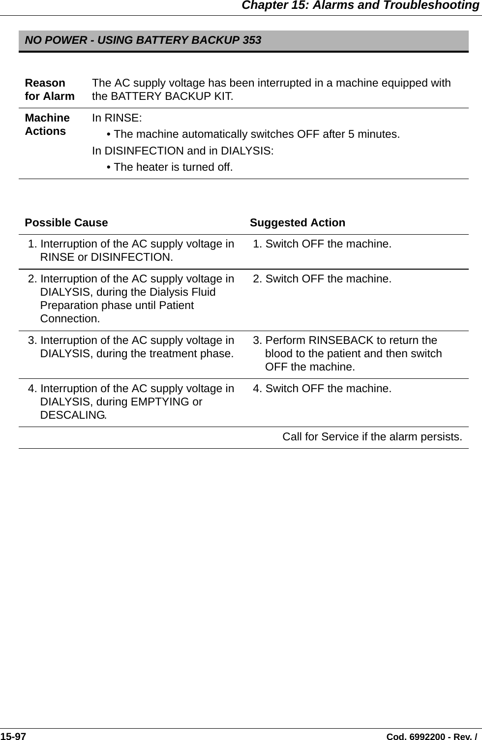  Chapter 15: Alarms and Troubleshooting15-97                                                                                                                                Cod. 6992200 - Rev. /  NO POWER - USING BATTERY BACKUP 353Reason for Alarm The AC supply voltage has been interrupted in a machine equipped with the BATTERY BACKUP KIT.Machine Actions In RINSE:• The machine automatically switches OFF after 5 minutes.In DISINFECTION and in DIALYSIS:• The heater is turned off. Possible Cause Suggested Action 1. Interruption of the AC supply voltage in RINSE or DISINFECTION.  1. Switch OFF the machine. 2. Interruption of the AC supply voltage in DIALYSIS, during the Dialysis Fluid Preparation phase until Patient Connection. 2. Switch OFF the machine. 3. Interruption of the AC supply voltage in DIALYSIS, during the treatment phase.  3. Perform RINSEBACK to return the blood to the patient and then switch OFF the machine. 4. Interruption of the AC supply voltage in DIALYSIS, during EMPTYING or DESCALING. 4. Switch OFF the machine.Call for Service if the alarm persists.