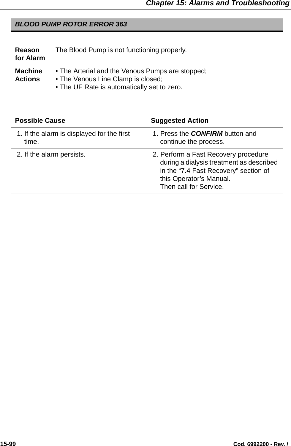  Chapter 15: Alarms and Troubleshooting15-99                                                                                                                                Cod. 6992200 - Rev. /   BLOOD PUMP ROTOR ERROR 363Reason for Alarm The Blood Pump is not functioning properly.Machine Actions • The Arterial and the Venous Pumps are stopped;• The Venous Line Clamp is closed;• The UF Rate is automatically set to zero. Possible Cause Suggested Action 1. If the alarm is displayed for the first time.   1. Press the CONFIRM button and continue the process. 2. If the alarm persists.   2. Perform a Fast Recovery procedure during a dialysis treatment as described in the “7.4 Fast Recovery” section of this Operator’s Manual. Then call for Service.