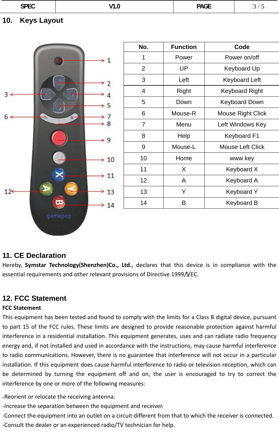  SPEC V1.0 PAGE   3 / 5 10.  Keys Layout                        11. CE Declaration Hereby,SymstarTechnology(Shenzhen)Co.,Ltd.,declaresthatthisdeviceisincompliancewiththeessentialrequirementsandotherrelevantprovisionsofDirective1999/5/EC.12. FCC Statement FCCStatementThisequipmenthasbeentestedandfoundtocomplywiththelimitsforaClassBdigitaldevice,pursuanttopart15oftheFCCrules.Theselimitsaredesignedtoprovidereasonableprotectionagainstharmfulinterferenceinaresidentialinstallation.Thisequipmentgenerates,usesandcanradiateradiofrequencyenergyand,ifnotinstalledandusedinaccordancewiththeinstructions,maycauseharmfulinterferencetoradiocommunications.However,thereisnoguaranteethatinterferencewillnotoccurinaparticularinstallation.Ifthisequipmentdoescauseharmfulinterferencetoradioortelevisionreception,whichcanbedeterminedbyturningtheequipmentoffandon,theuserisencouragedtotrytocorrecttheinterferencebyoneormoreofthefollowingmeasures:‐Reorientorrelocatethereceivingantenna.‐Increasetheseparationbetweentheequipmentandreceiver.‐Connecttheequipmentintoanoutletonacircuitdifferentfromthattowhichthereceiverisconnected.‐Consultthedealeroranexperiencedradio/TVtechnicianforhelp.No. Function  Code 1 Power  Power on/off 2 UP  Keyboard Up 3 Left Keyboard Left 4 Right Keyboard Right 5 Down Keyboard Down 6  Mouse-R  Mouse Right Click 7  Menu  Left Windows Key 8 Help  Keyboard F1 9  Mouse-L  Mouse Left Click 10 Home  www key 11 X  Keyboard X 12 A  Keyboard A 13 Y  Keyboard Y 14 B  Keyboard B 