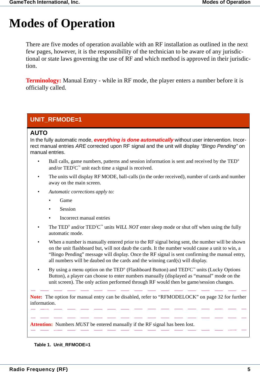 Radio Frequency (RF) 5GameTech International, Inc. Modes of OperationModes of OperationThere are five modes of operation available with an RF installation as outlined in the next few pages, however, it is the responsibility of the technician to be aware of any jurisdic-tional or state laws governing the use of RF and which method is approved in their jurisdic-tion.Terminology: Manual Entry - while in RF mode, the player enters a number before it is officially called.UNIT_RFMODE=1AUTOIn the fully automatic mode, everything is done automatically without user intervention. Incor-rect manual entries ARE corrected upon RF signal and the unit will display &ldquo;Bingo Pending&rdquo; on manual entries.&bull; Ball calls, game numbers, patterns and session information is sent and received by the TED&reg; and/or TED2C&trade; unit each time a signal is received.&bull; The units will display RF MODE, ball-calls (in the order received), number of cards and number away on the main screen.&bull; Automatic corrections apply to:&bull;Game&bull; Session&bull; Incorrect manual entries&bull;The TED&reg; and/or TED2C&trade; units WILL NOT enter sleep mode or shut off when using the fully automatic mode.&bull; When a number is manually entered prior to the RF signal being sent, the number will be shown on the unit flashboard but, will not daub the cards. It the number would cause a unit to win, a &ldquo;Bingo Pending&rdquo; message will display. Once the RF signal is sent confirming the manual entry, all numbers will be daubed on the cards and the winning card(s) will display.&bull; By using a menu option on the TED&reg; (Flashboard Button) and TED2C&trade; units (Lucky Options Button), a player can choose to enter numbers manually (displayed as &ldquo;manual&rdquo; mode on the unit screen). The only action performed through RF would then be game/session changes.Note:  The option for manual entry can be disabled, refer to &ldquo;RFMODELOCK&rdquo; on page 32 for furtherinformation.Attention:  Numbers MUST be entered manually if the RF signal has been lost.Table 1.  Unit_RFMODE=1