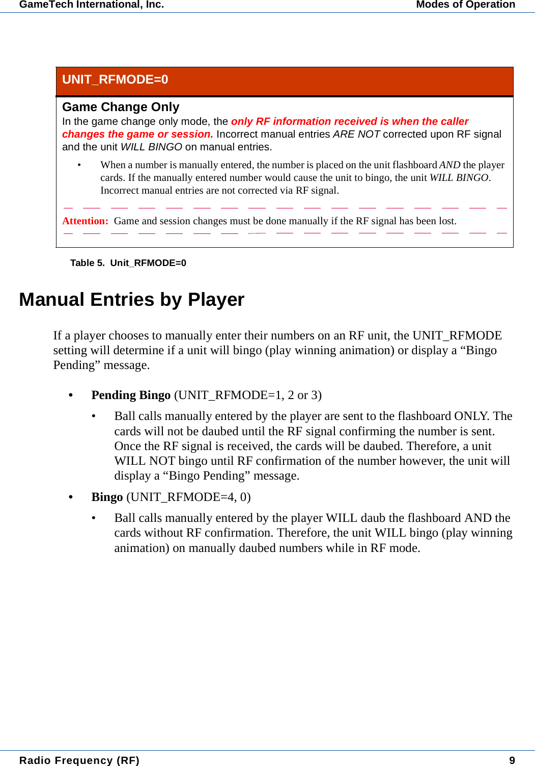 Radio Frequency (RF) 9GameTech International, Inc. Modes of OperationManual Entries by PlayerIf a player chooses to manually enter their numbers on an RF unit, the UNIT_RFMODE setting will determine if a unit will bingo (play winning animation) or display a &ldquo;Bingo Pending&rdquo; message.&bull; Pending Bingo (UNIT_RFMODE=1, 2 or 3)&bull; Ball calls manually entered by the player are sent to the flashboard ONLY. The cards will not be daubed until the RF signal confirming the number is sent. Once the RF signal is received, the cards will be daubed. Therefore, a unit WILL NOT bingo until RF confirmation of the number however, the unit will display a &ldquo;Bingo Pending&rdquo; message.&bull;Bingo (UNIT_RFMODE=4, 0)&bull; Ball calls manually entered by the player WILL daub the flashboard AND the cards without RF confirmation. Therefore, the unit WILL bingo (play winning animation) on manually daubed numbers while in RF mode.UNIT_RFMODE=0Game Change OnlyIn the game change only mode, the only RF information received is when the caller changes the game or session. Incorrect manual entries ARE NOT corrected upon RF signal and the unit WILL BINGO on manual entries.&bull; When a number is manually entered, the number is placed on the unit flashboard AND the player cards. If the manually entered number would cause the unit to bingo, the unit WILL BINGO. Incorrect manual entries are not corrected via RF signal.Attention:  Game and session changes must be done manually if the RF signal has been lost.Table 5.  Unit_RFMODE=0