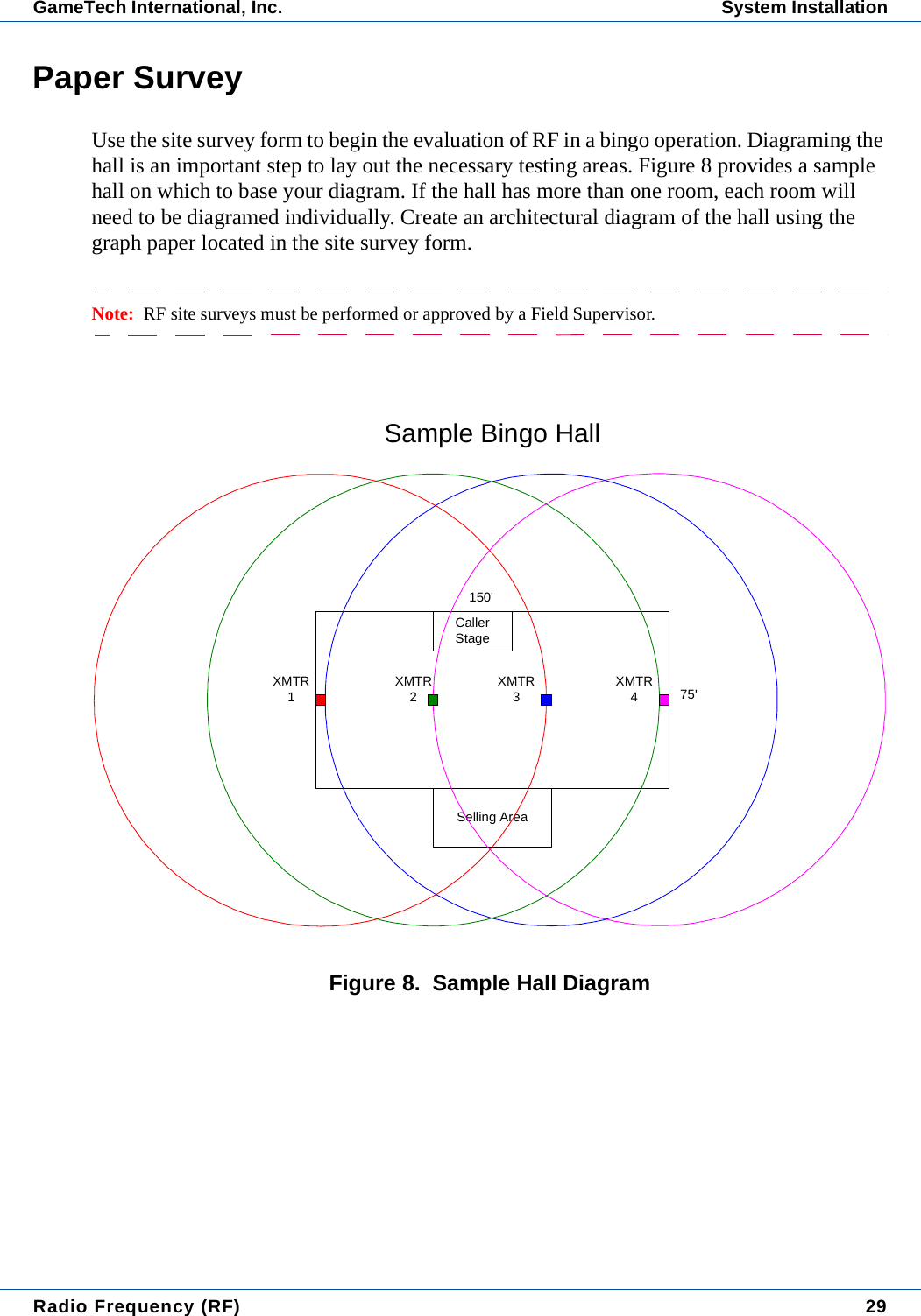 Radio Frequency (RF) 29GameTech International, Inc. System InstallationPaper SurveyUse the site survey form to begin the evaluation of RF in a bingo operation. Diagraming the hall is an important step to lay out the necessary testing areas. Figure 8 provides a sample hall on which to base your diagram. If the hall has more than one room, each room will need to be diagramed individually. Create an architectural diagram of the hall using the graph paper located in the site survey form.Note:  RF site surveys must be performed or approved by a Field Supervisor.Figure 8.  Sample Hall DiagramSelling AreaCallerStage75'150'Sample Bingo HallXMTR1XMTR2XMTR3XMTR4