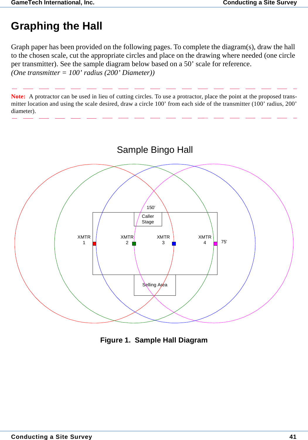 Conducting a Site Survey 41GameTech International, Inc. Conducting a Site SurveyGraphing the HallGraph paper has been provided on the following pages. To complete the diagram(s), draw the hall to the chosen scale, cut the appropriate circles and place on the drawing where needed (one circle per transmitter). See the sample diagram below based on a 50&rsquo; scale for reference.(One transmitter = 100&rsquo; radius (200&rsquo; Diameter))Note:  A protractor can be used in lieu of cutting circles. To use a protractor, place the point at the proposed trans-mitter location and using the scale desired, draw a circle 100&rsquo; from each side of the transmitter (100&rsquo; radius, 200&rsquo;diameter).Figure 1.  Sample Hall DiagramSelling AreaCallerStage75'150'Sample Bingo HallXMTR1XMTR2XMTR3XMTR4
