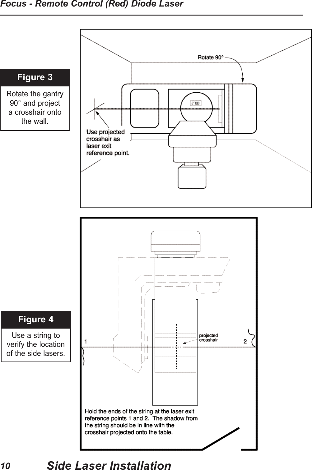 Figure 3Rotate the gantry 90° and project a crosshair onto the wall.Figure 4Use a string to verify the location of the side lasers.Side Laser InstallationFocus - Remote Control (Red) Diode Laser10