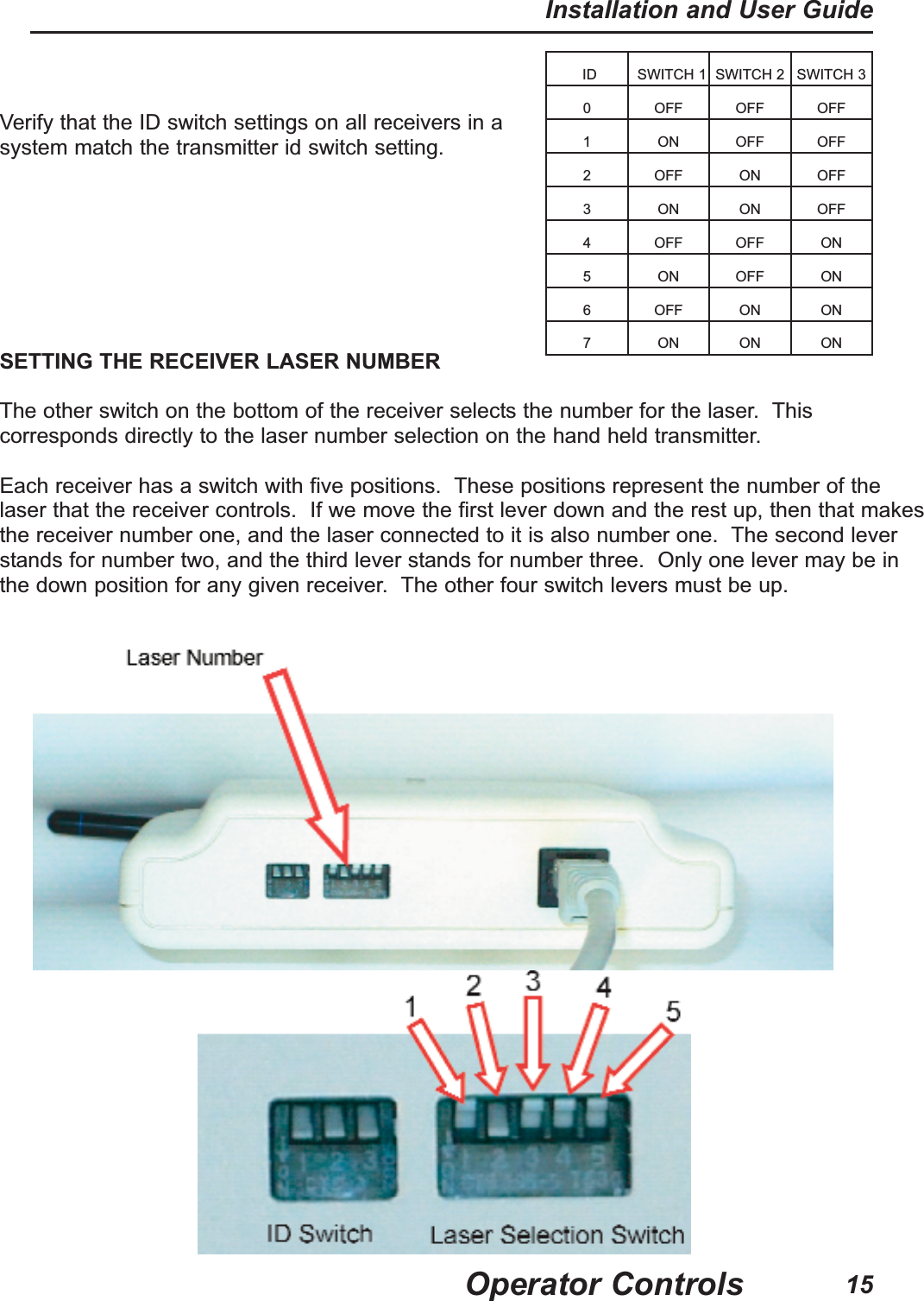 ID SWITCH 1 SWITCH 2 SWITCH 30 OFF OFF OFF1 ON OFF OFF2 OFF ON OFF3 ON ON OFF4 OFF OFF ON5 ON OFF ON6 OFF ON ON7 ON ON ONOperator ControlsInstallation and User Guide15SETTING THE RECEIVER LASER NUMBERThe other switch on the bottom of the receiver selects the number for the laser. Thiscorresponds directly to the laser number selection on the hand held transmitter.Each receiver has a switch with five positions. These positions represent the number of thelaser that the receiver controls. If we move the first lever down and the rest up, then that makesthe receiver number one, and the laser connected to it is also number one. The second leverstands for number two, and the third lever stands for number three. Only one lever may be inthe down position for any given receiver. The other four switch levers must be up. Verify that the ID switch settings on all receivers in asystem match the transmitter id switch setting.