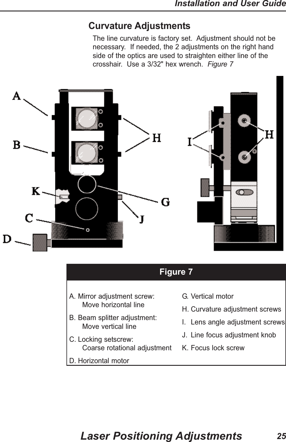 Curvature AdjustmentsThe line curvature is factory set. Adjustment should not benecessary. If needed, the 2 adjustments on the right handside of the optics are used to straighten either line of thecrosshair. Use a 3/32" hex wrench. Figure 7Figure 7A. Mirror adjustment screw:Move horizontal lineB. Beam splitter adjustment:Move vertical lineC. Locking setscrew:Coarse rotational adjustmentD. Horizontal motorG. Vertical motor H. Curvature adjustment screws I. Lens angle adjustment screwsJ. Line focus adjustment knobK. Focus lock screwLaser Positioning AdjustmentsInstallation and User Guide25
