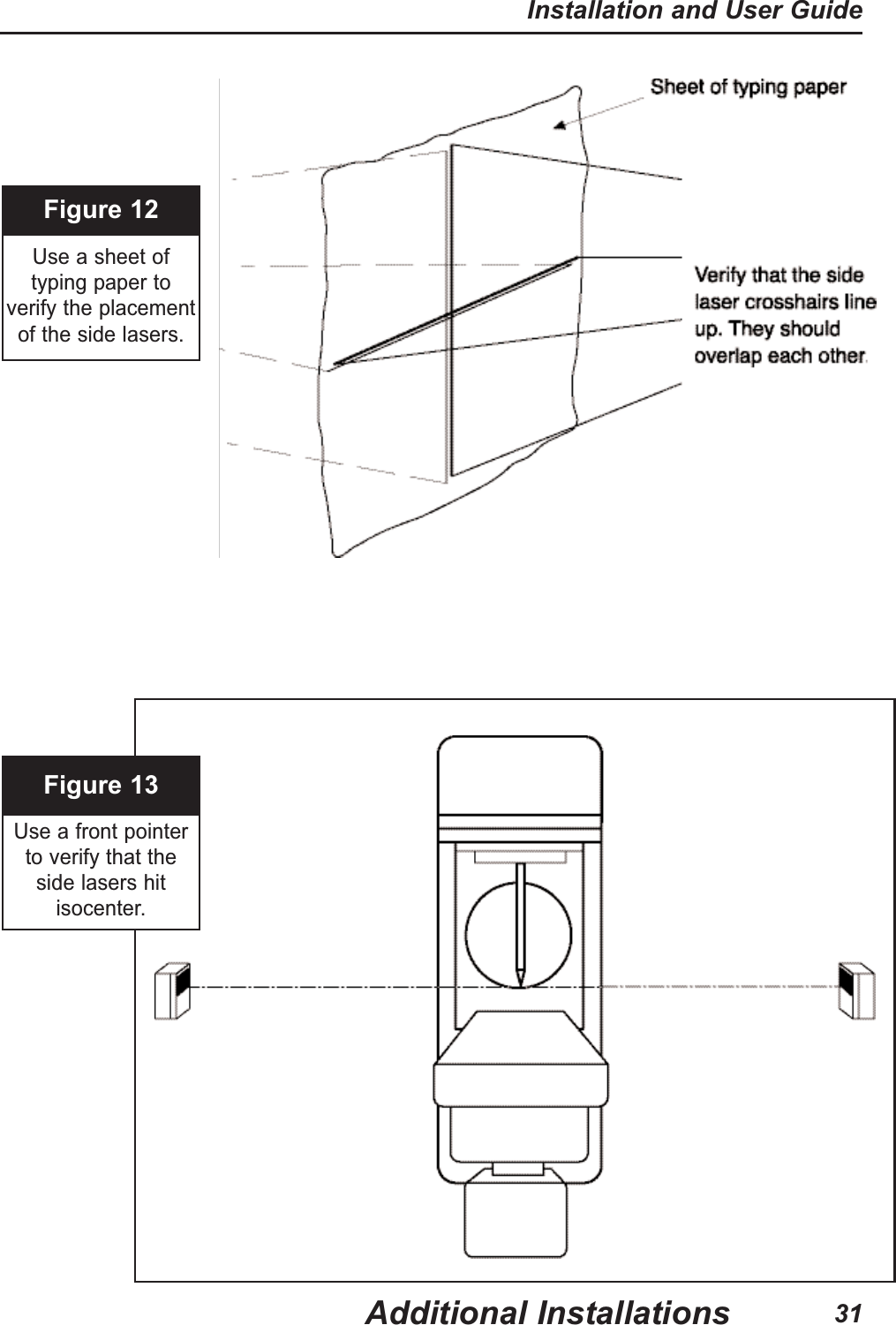 Figure 12Use a sheet of typing paper toverify the placementof the side lasers.Figure 13Use a front pointerto verify that theside lasers hitisocenter.Additional InstallationsInstallation and User Guide31