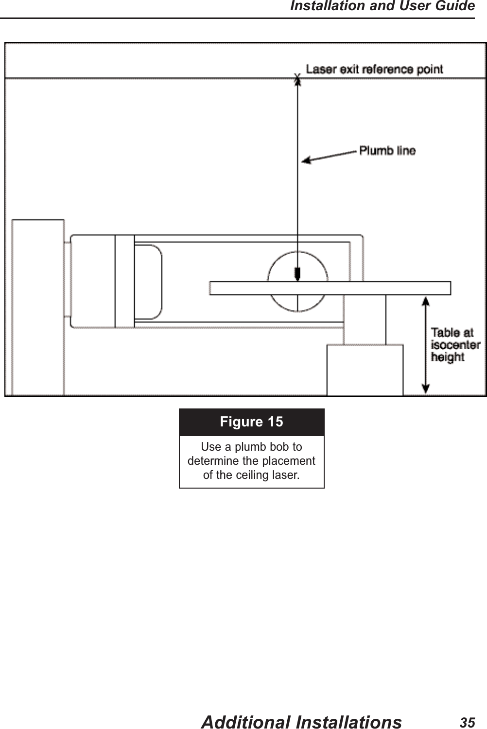 Figure 15Use a plumb bob todetermine the placement of the ceiling laser.Additional InstallationsInstallation and User Guide35