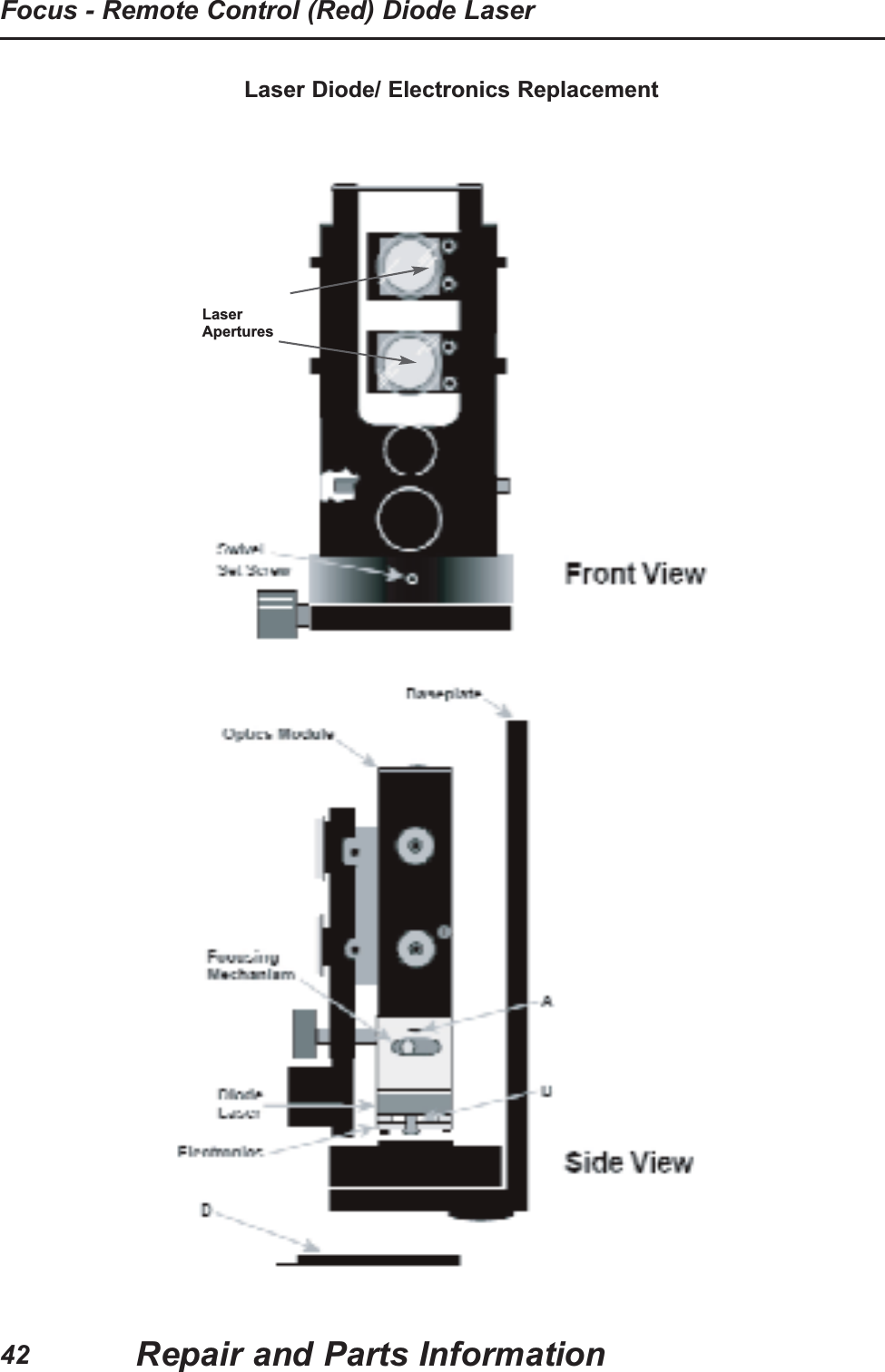 Laser Diode/ Electronics ReplacementLaserAperturesRepair and Parts InformationFocus - Remote Control (Red) Diode Laser42