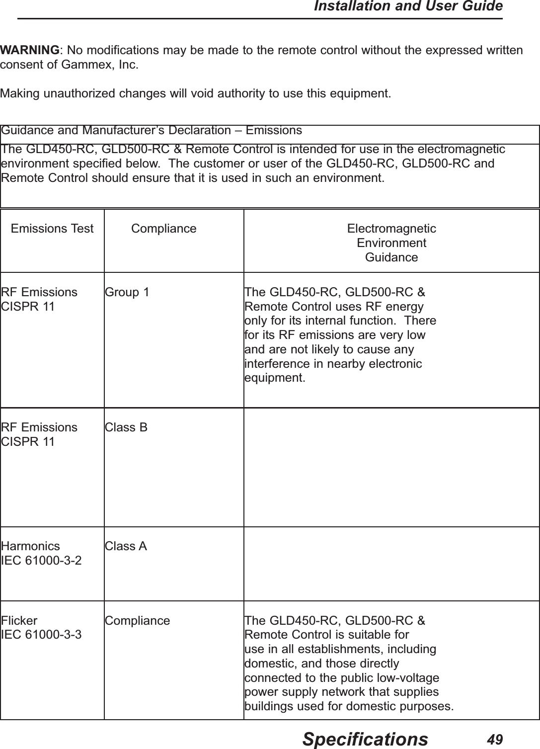 SpecificationsInstallation and User Guide49Guidance and Manufacturer’s Declaration – EmissionsThe GLD450-RC, GLD500-RC & Remote Control is intended for use in the electromagneticenvironment specified below. The customer or user of the GLD450-RC, GLD500-RC andRemote Control should ensure that it is used in such an environment.Emissions Test Compliance ElectromagneticEnvironment GuidanceRF EmissionsCISPR 11Group 1 The GLD450-RC, GLD500-RC & Remote Control uses RF energy only for its internal function. There for its RF emissions are very low and are not likely to cause any interference in nearby electronic equipment.RF EmissionsCISPR 11Class BHarmonicsIEC 61000-3-2Class AFlickerIEC 61000-3-3Compliance The GLD450-RC, GLD500-RC & Remote Control is suitable for use in all establishments, including domestic, and those directly connected to the public low-voltage power supply network that supplies buildings used for domestic purposes.WARNING: No modifications may be made to the remote control without the expressed writtenconsent of Gammex, Inc. Making unauthorized changes will void authority to use this equipment.