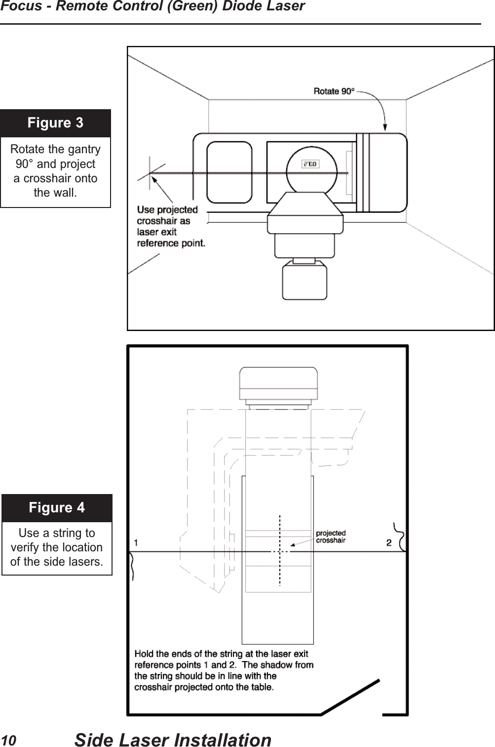 Figure 3Rotate the gantry 90&deg; and project a crosshair onto the wall.Figure 4Use a string to verify the location of the side lasers.Side Laser InstallationFocus - Remote Control (Green) Diode Laser10